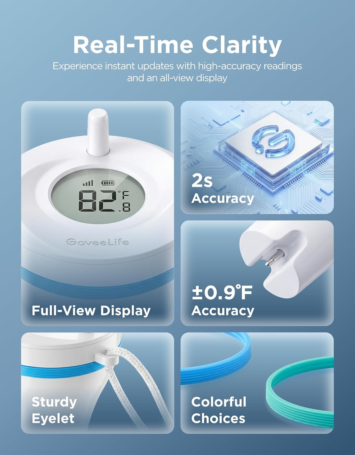 Detalle de GoveeLife Smart Wireless Pool Thermometer P2