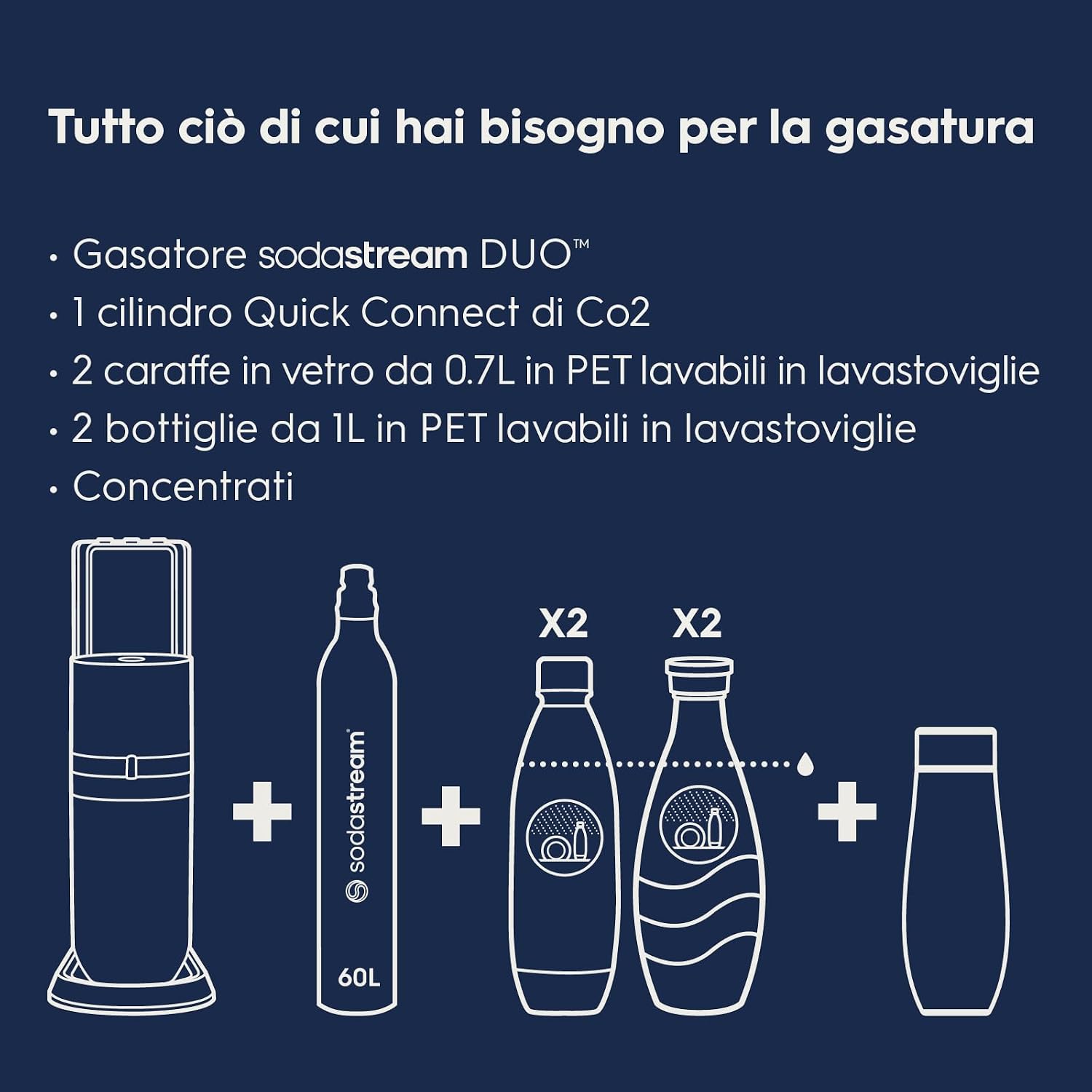 Thumbnail 5 de sodastream Duo Megapack gasatore acqua 60L