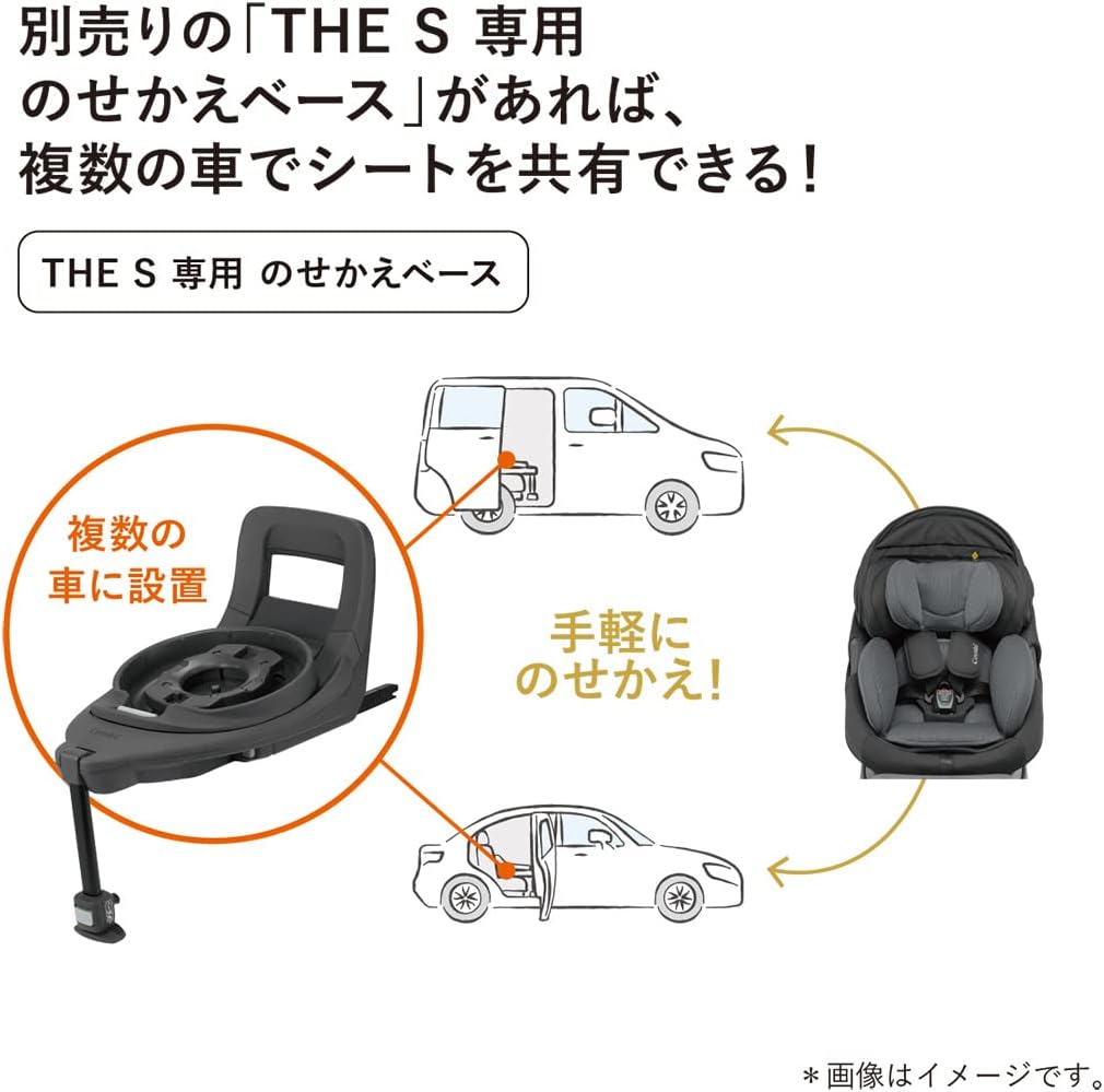Detalle 2 de コンビ THE S 専用のせかえベース ISOFIX設置・360度回転式