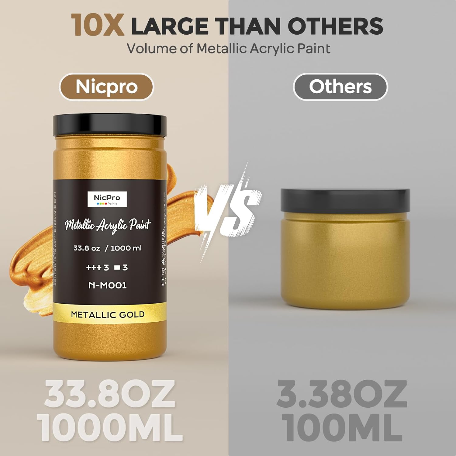 Thumbnail 2 de Nicpro Metallic Gold Acrylic Paint (33.8oz/1000ml) – Non-toxic, quick-drying gold leaf effect for multi-surface art