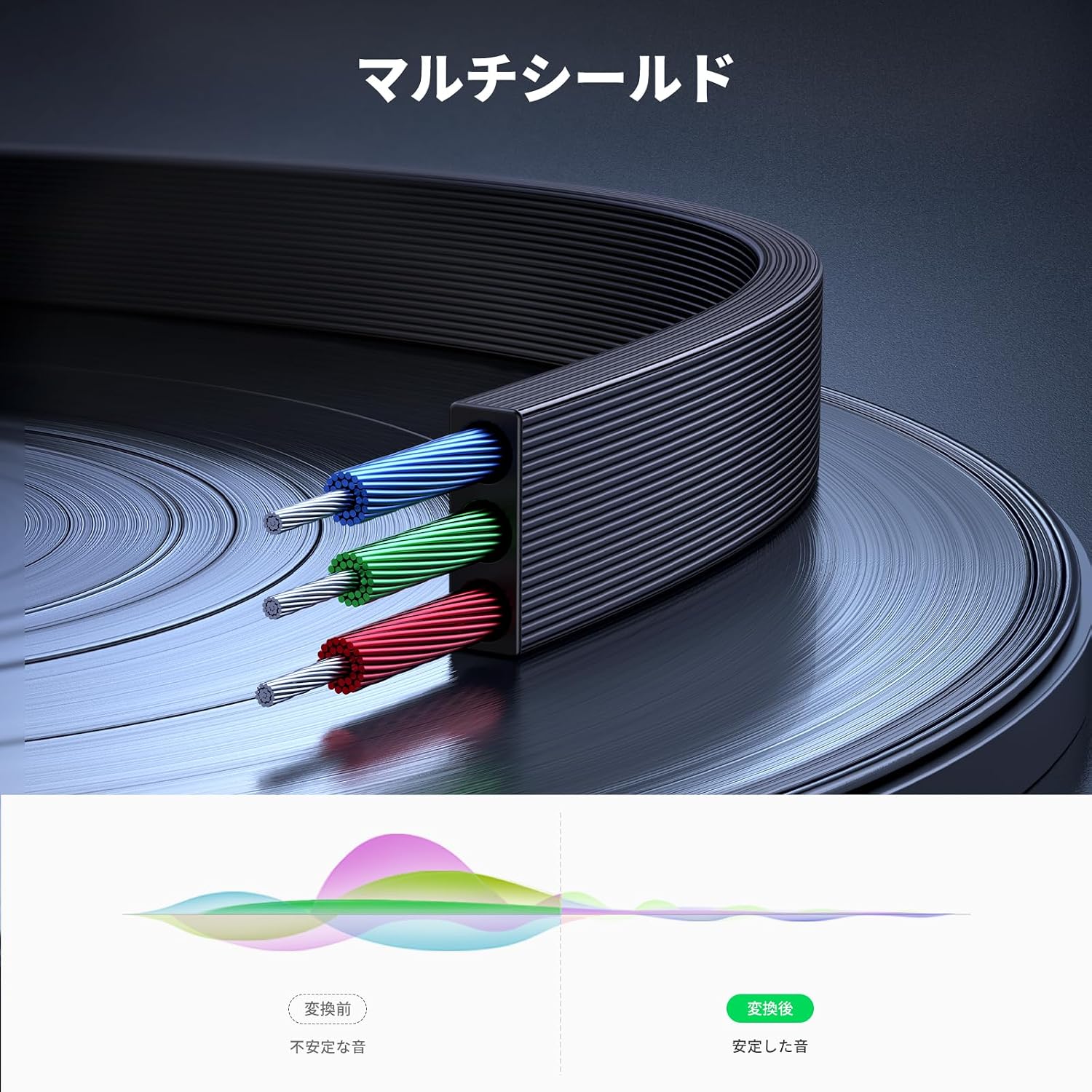 Detalle 1 de UGREEN 10599 AUXオーディオケーブル 3.5mm 3極・片側L字・2m