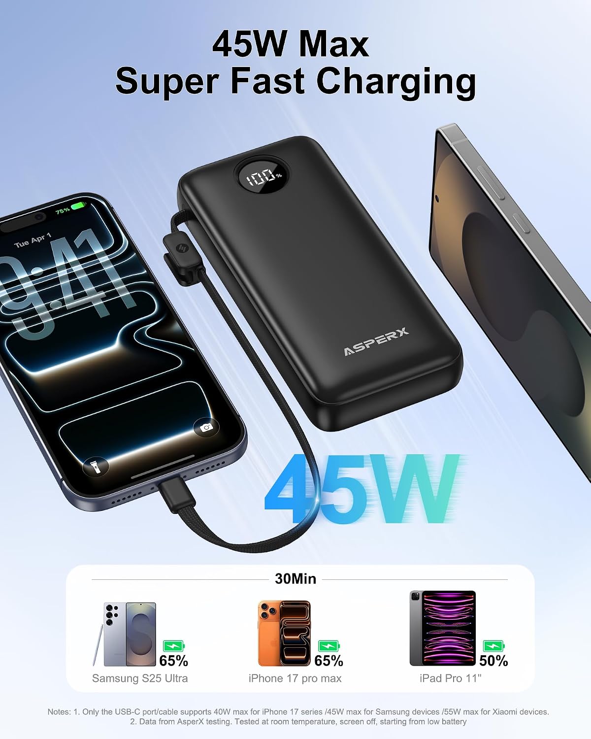 Thumbnail 1 de AsperX AX369 45W Portable Charger, 20,000mAh with Built-In USB-C Cable
