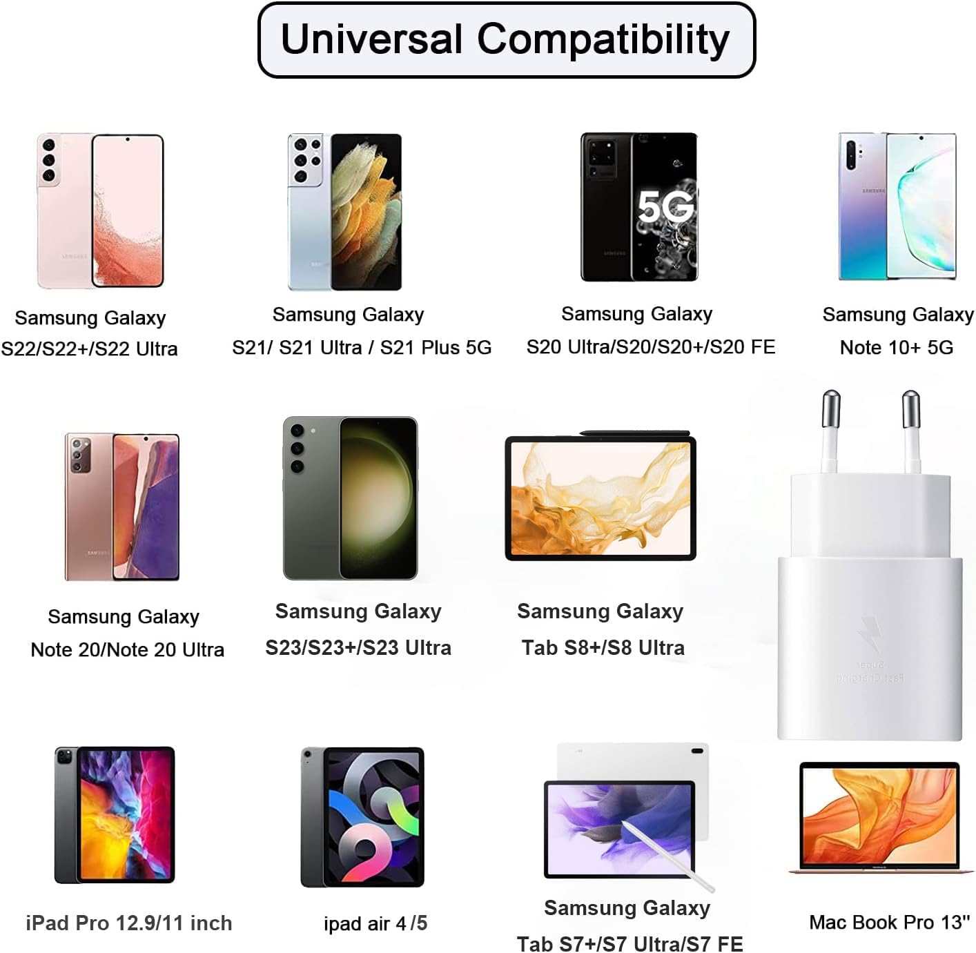 Detalle de Caricatore rapido USB-C 25 W con Power Delivery 3.0 e PPS per Samsung Galaxy S e A (e altri USB-C)