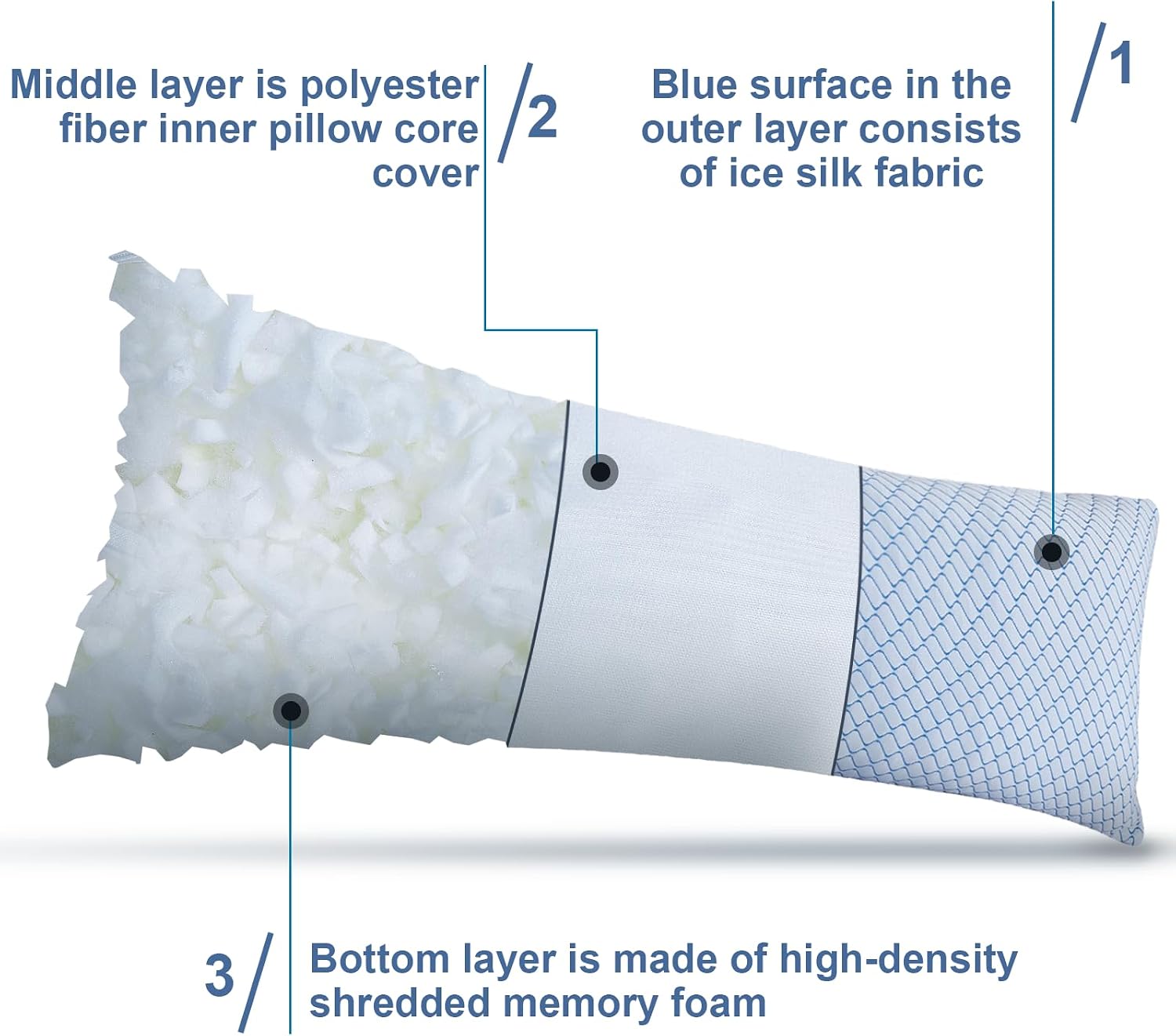 Thumbnail 2 de tuphen Body Pillow for Adults