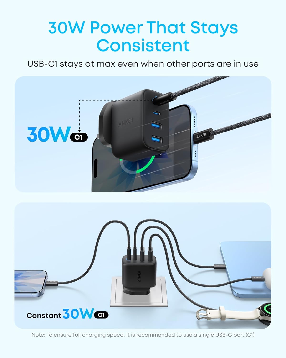 Detalle 2 de Anker Zolo 50W 4‑Port Charger