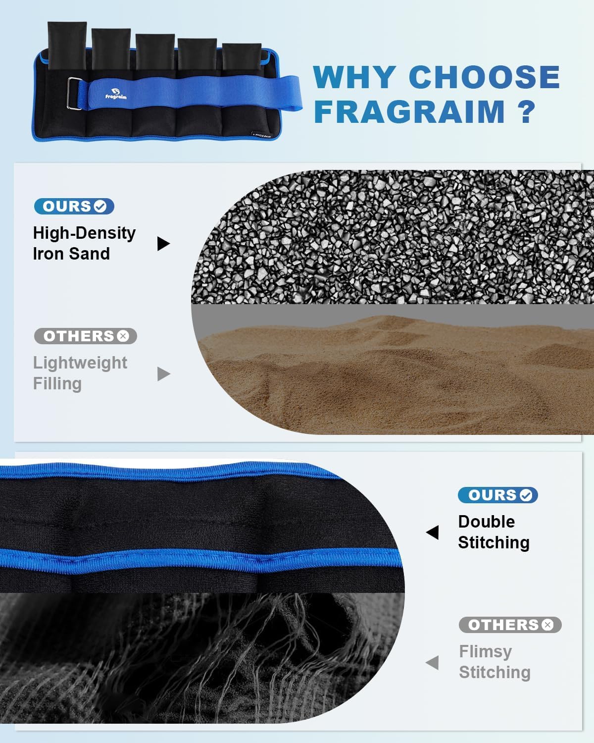 Detalle 2 de Adjustable Ankle Weights 1-5 lbs Pair