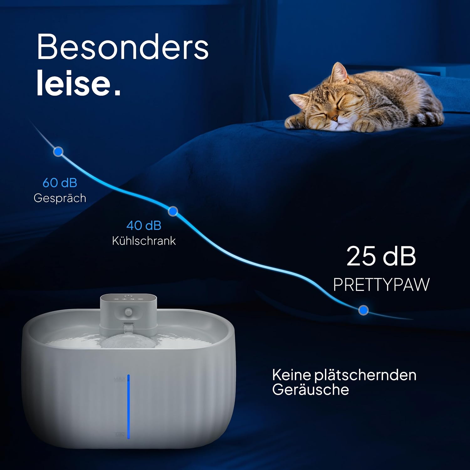 Detalle 2 de Pretty Paw Katzenbrunnen 45 Tage Akku 🐾