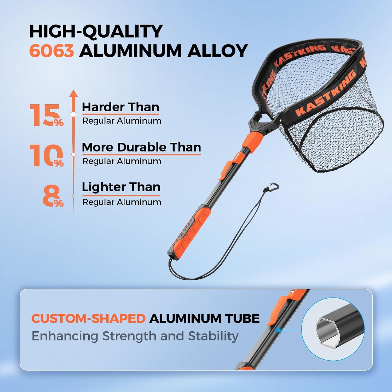 Detalle 2 de KastKing Titanet Folding Fishing Landing Net, 32-Inch Aluminum Frame