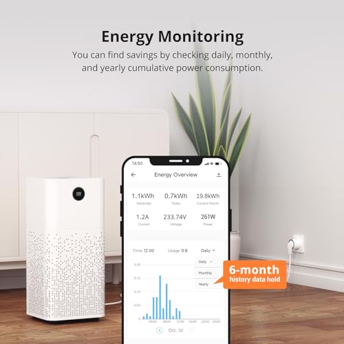 Detalle 2 de SONOFF S60TPF Presa Smart 16A: WiFi 2.4G con Timer, Monitoraggio Energetico e Controllo Vocale