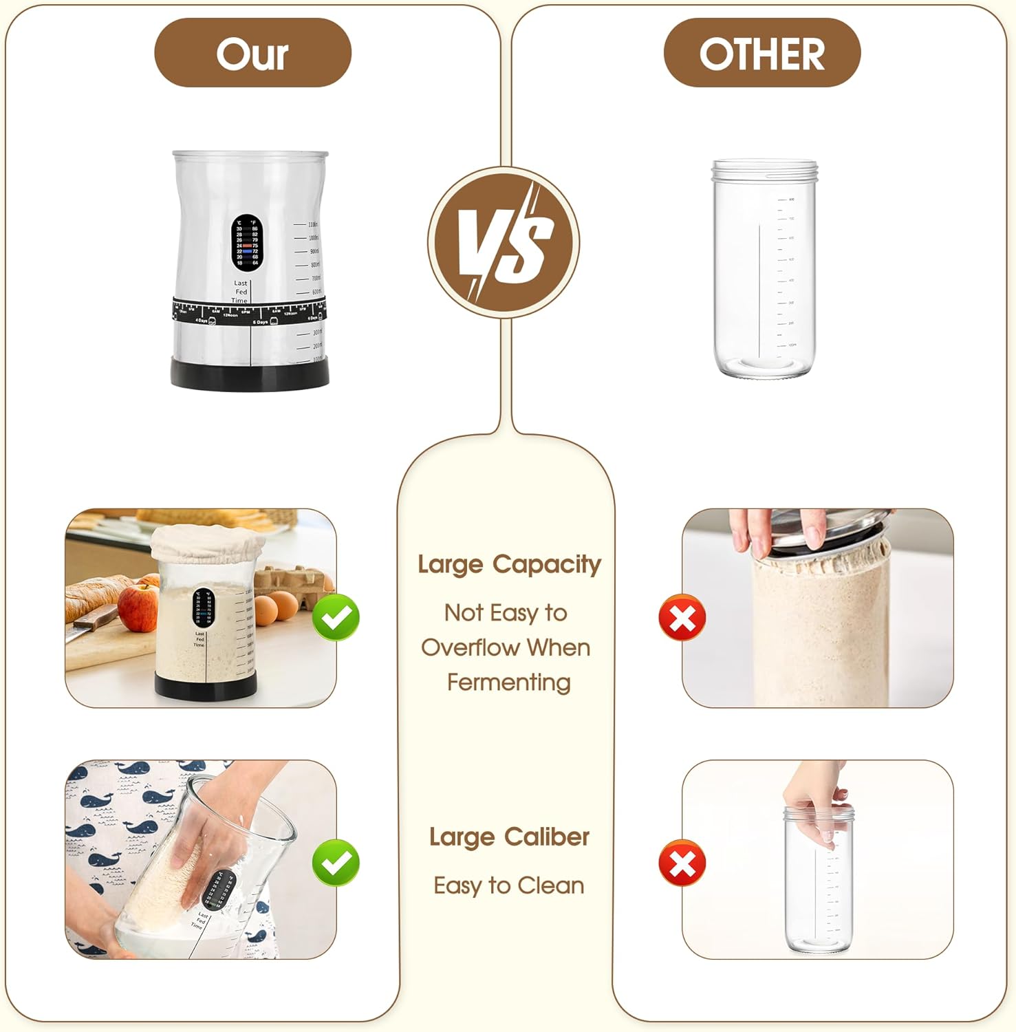 Detalle de Coco Bird Pro Sourdough Starter Kit 50 oz 🥖