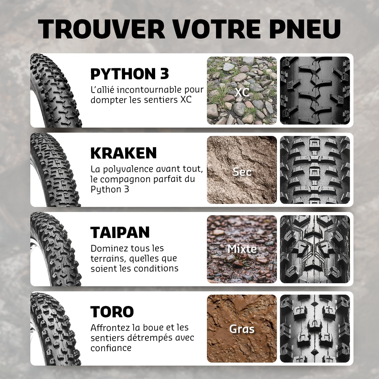 Detalle de Hutchinson Kraken – Pneu VTT 27,5 x 2,30 Tubeless Ready, polyvalent et sûr