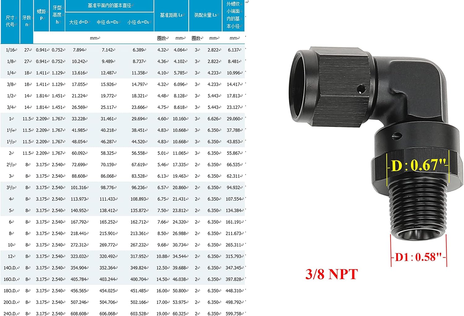 Detalle 2 de AC Performance Black 90 Degree -6AN Female to 3/8" NPT Male Swivel Adapter (Black Aluminium)