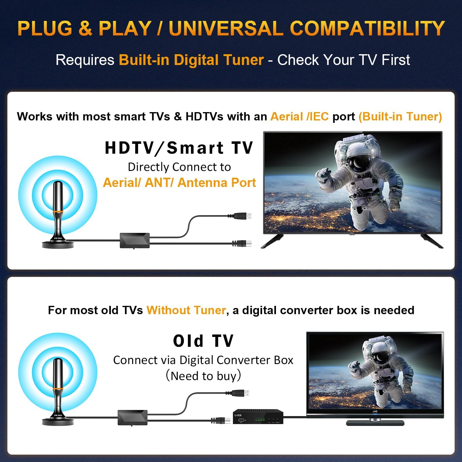 Thumbnail 6 de Indoor TV Aerial: 2026 Digital TV Aerial for Smart TV with Signal Booster