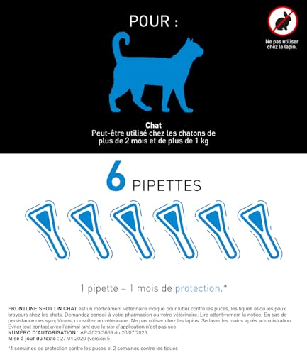 Detalle de FRONTLINE Spot On Chat – Anti-puces, tiques et poux pour chats (6 pipettes) – Fabriqué en France
