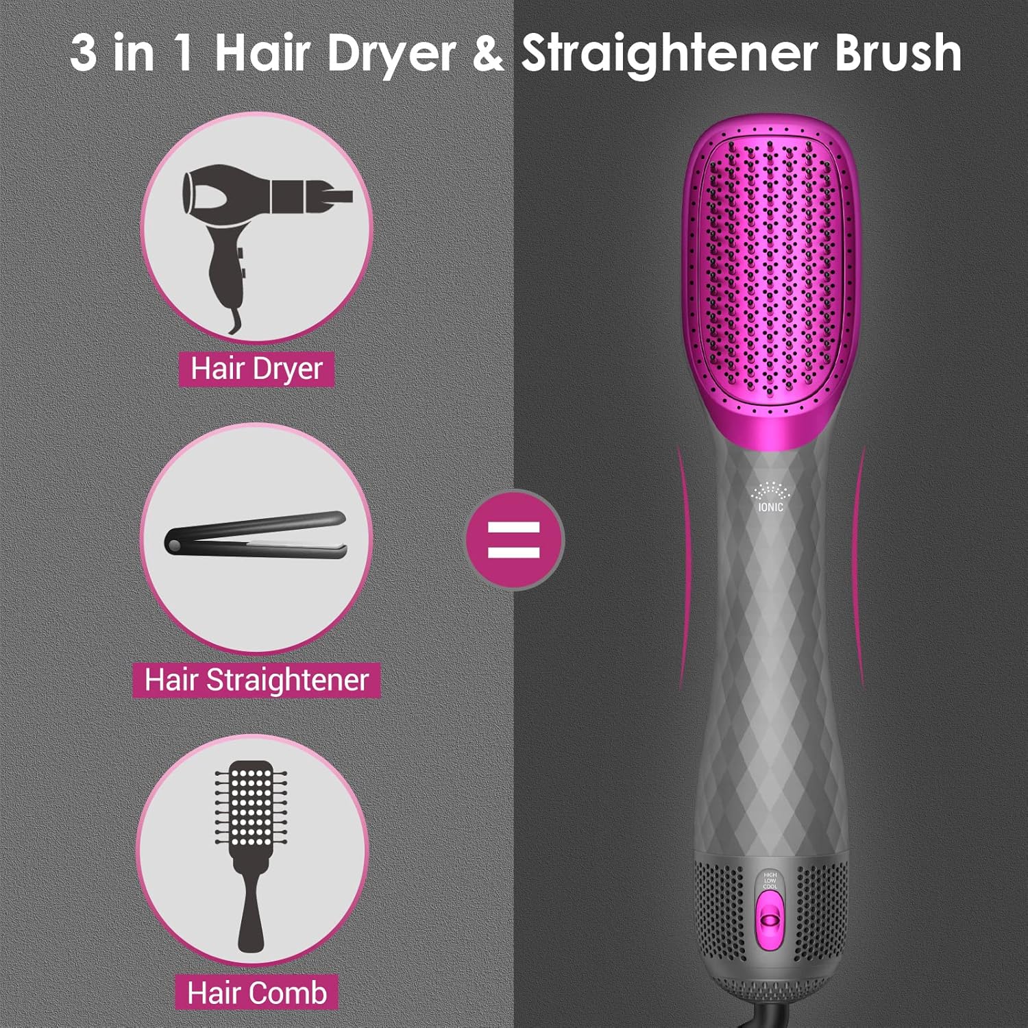 Thumbnail 3 de APOKE 3 in 1 Hair Dryer Brush Professional 1200W – One‑Step Styler for Fast Drying and Smoothing