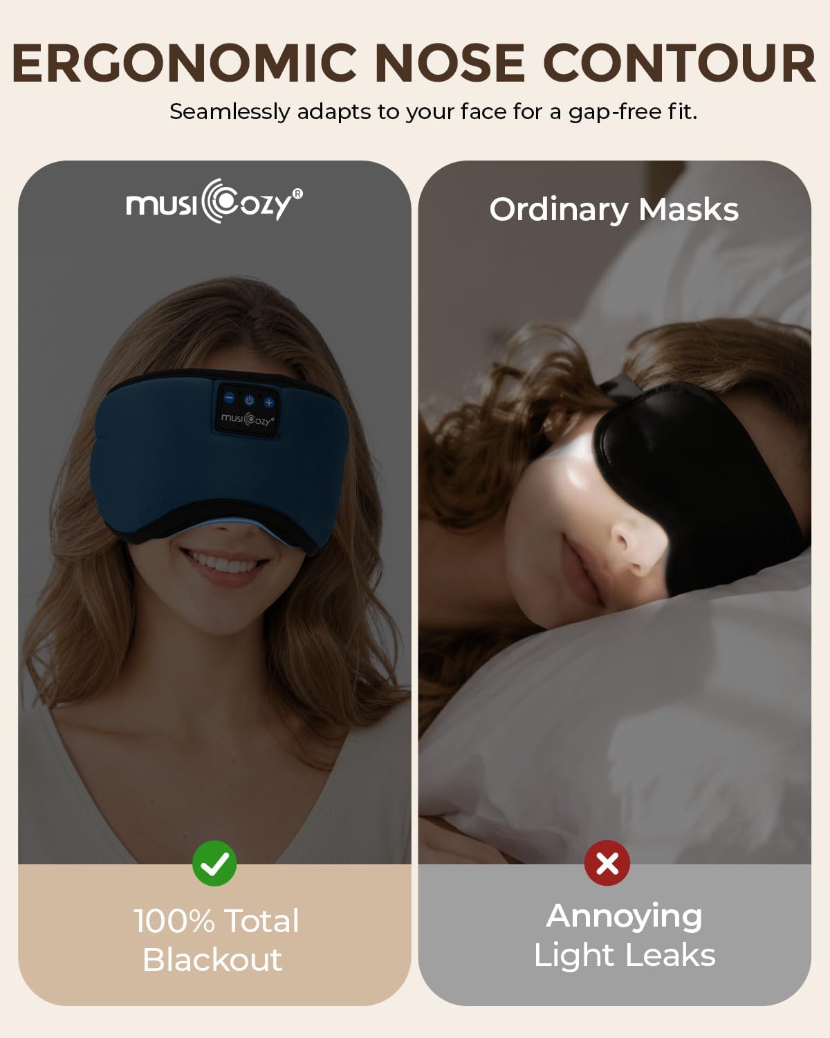 Thumbnail 6 de MUSICOZY Sleep Mask Headphones review: soft breathable eye mask with Bluetooth audio for shift-free sleep