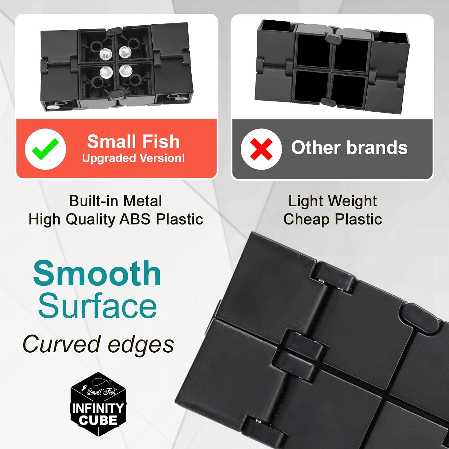 Detalle de SMALL FISH Infinity Cube Fidget Toy, Black 1.5-Inch ABS Plastic