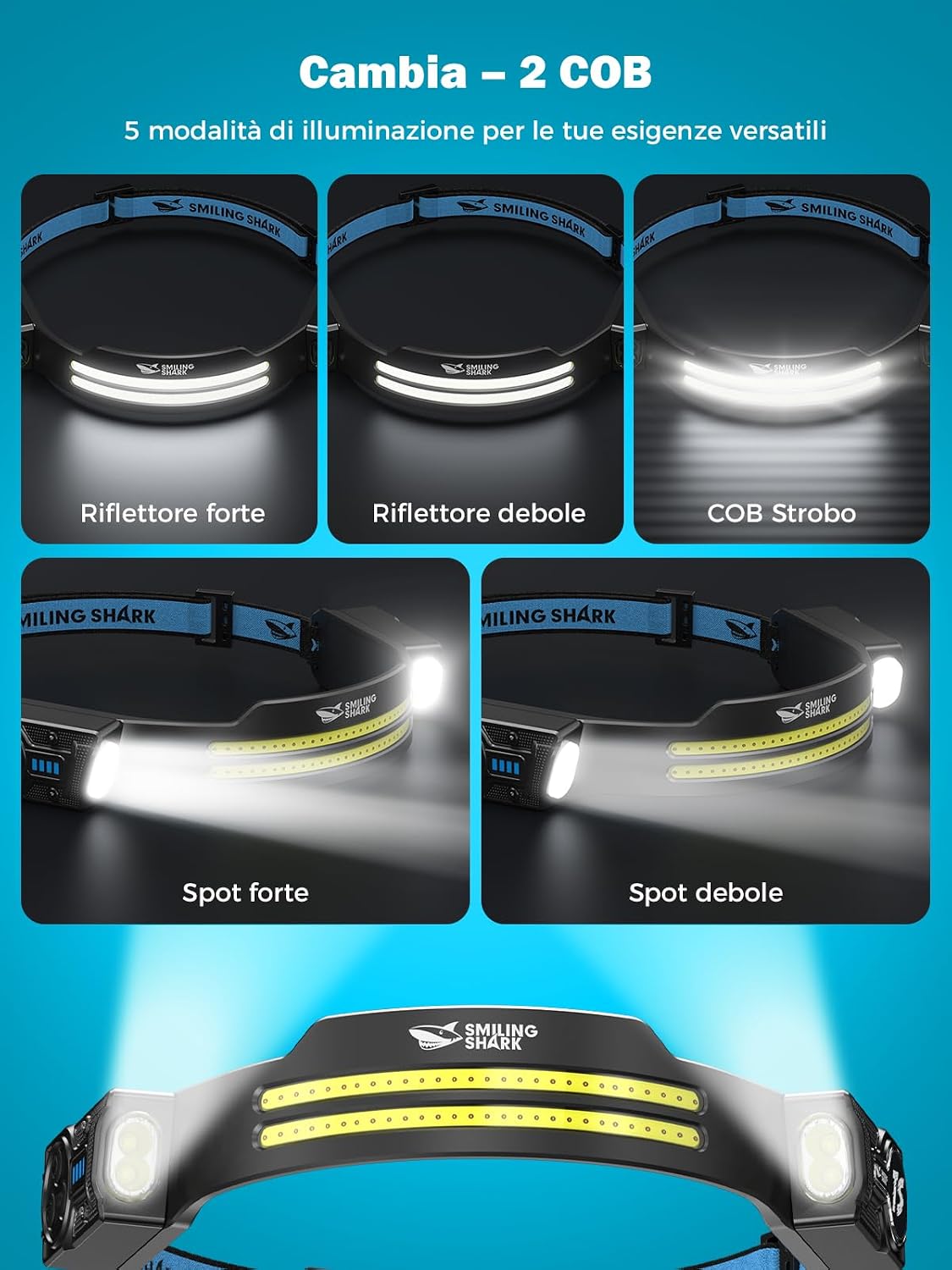 Detalle de Smiling Shark Lampada Frontale 2 Pezzi: Testa LED Ricaricabile con Sensore Movimento, 2400 mAh