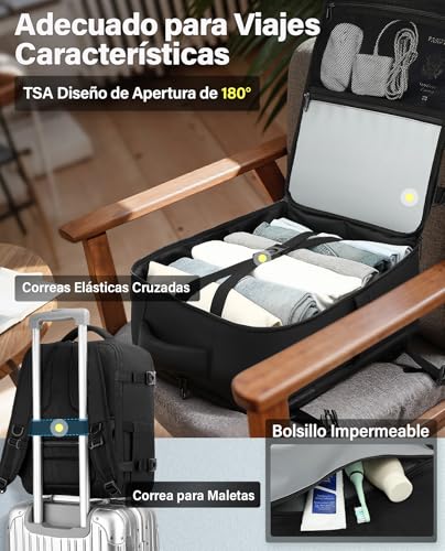 Detalle de Mochila de cabina VANKEV 40x30x20 cm (24 L) para Vueling, Ryanair, EasyJet y más – 15,6