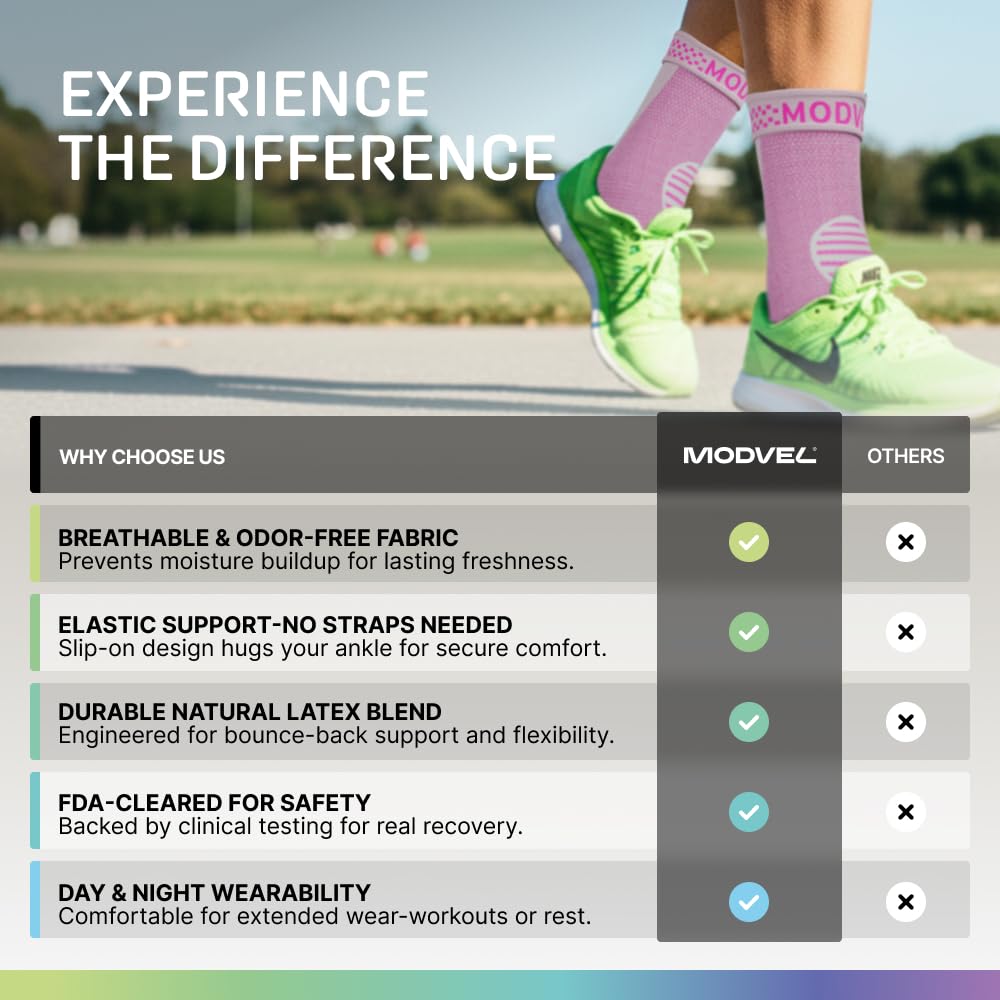Detalle 2 de MODVEL Ankle Brace Compression Sleeve: Practical Support for Injury Recovery and Plantar Fasciitis