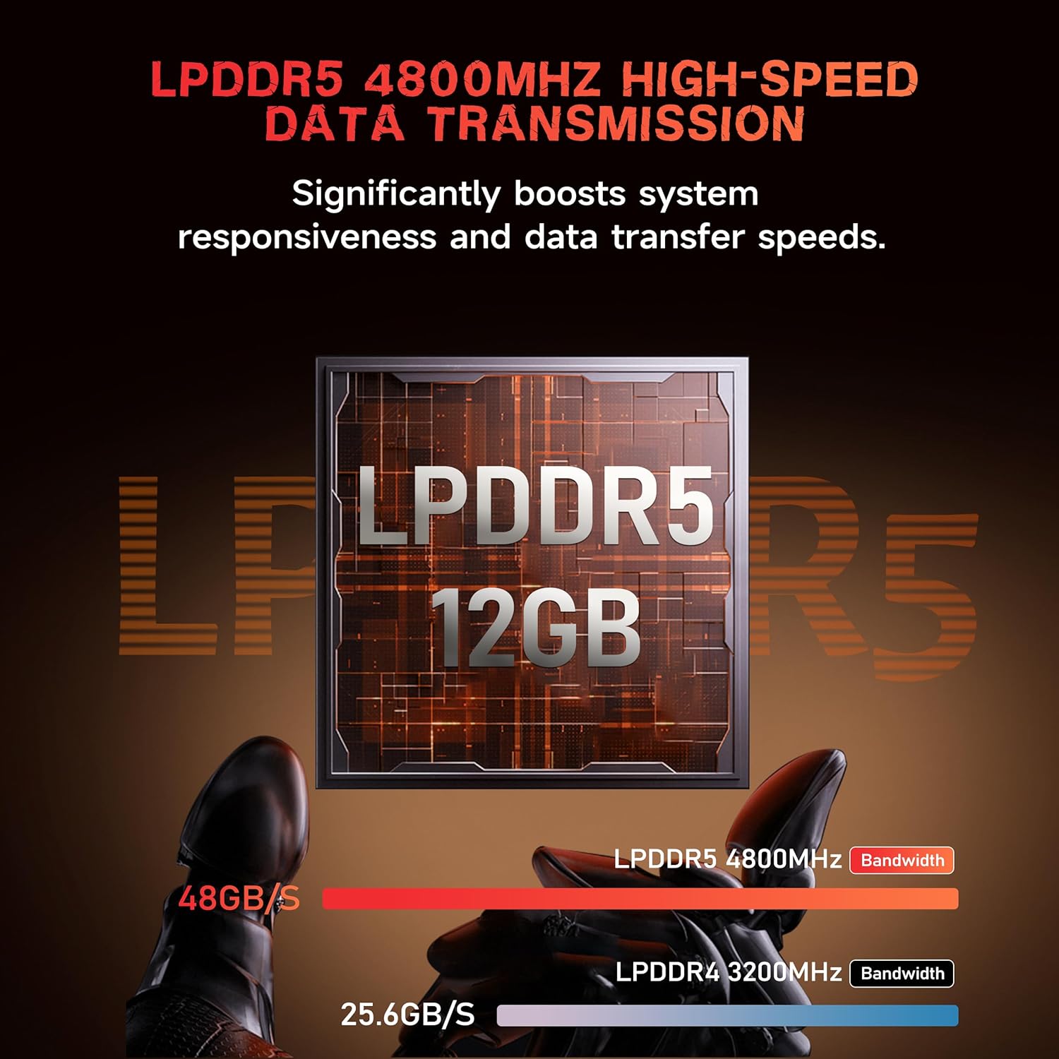 Thumbnail 2 de Beelink ME N150 12GB mini PC