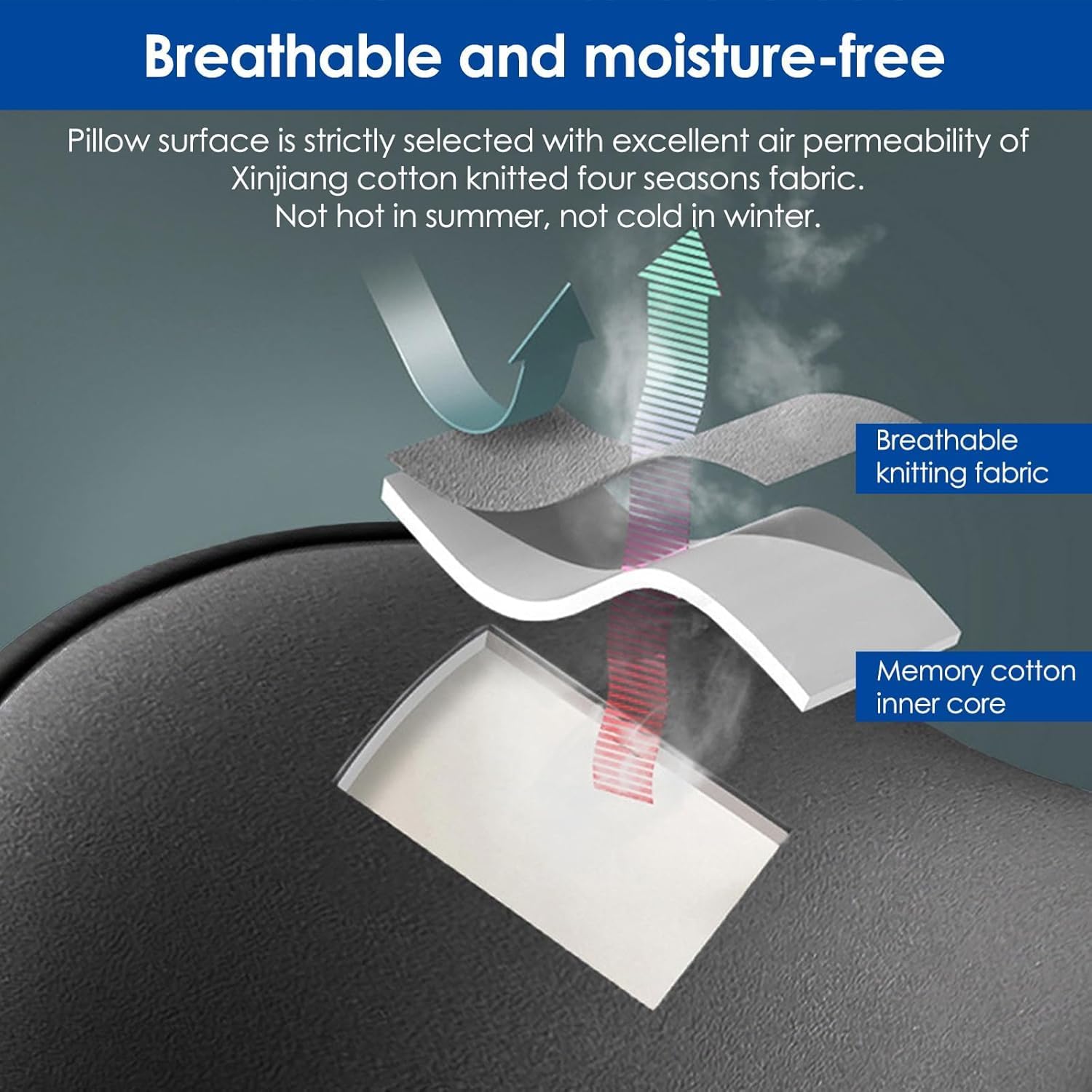 Detalle de WORLUDE Car Headrest Pillow (2 Pack) – Ergonomic Memory Foam Neck Support for Driving