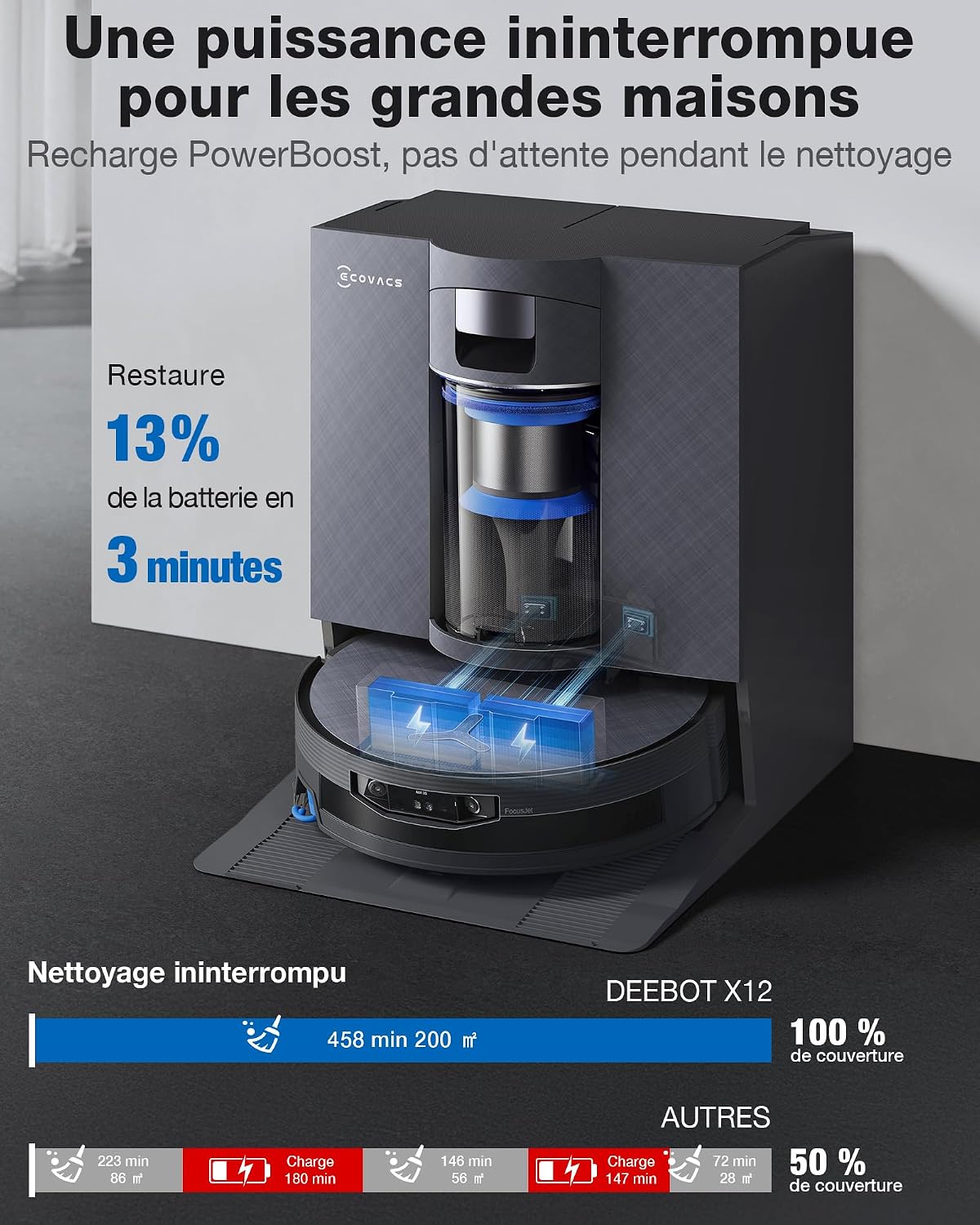 Detalle de ECOVACS DEEBOT X12 OmniCyclone : robot aspirateur avec 22 000 Pa et pré-dissolution FocusJet