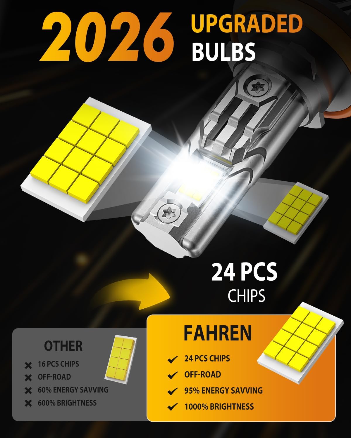 Thumbnail 5 de FAHREN Upgraded 9012/HIR2 LED Bulbs (Pair) — 6500K Cool White, 90,000LM, 80,000+ Hour Lifespan