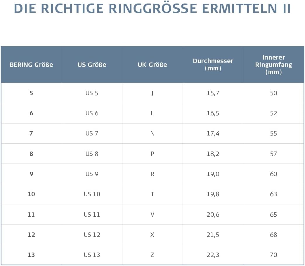 Thumbnail 4 de BERING Arctic Symphony Symphony-Set-A: Anello Twist & Change in acciaio inox, finitura lucida, color argento