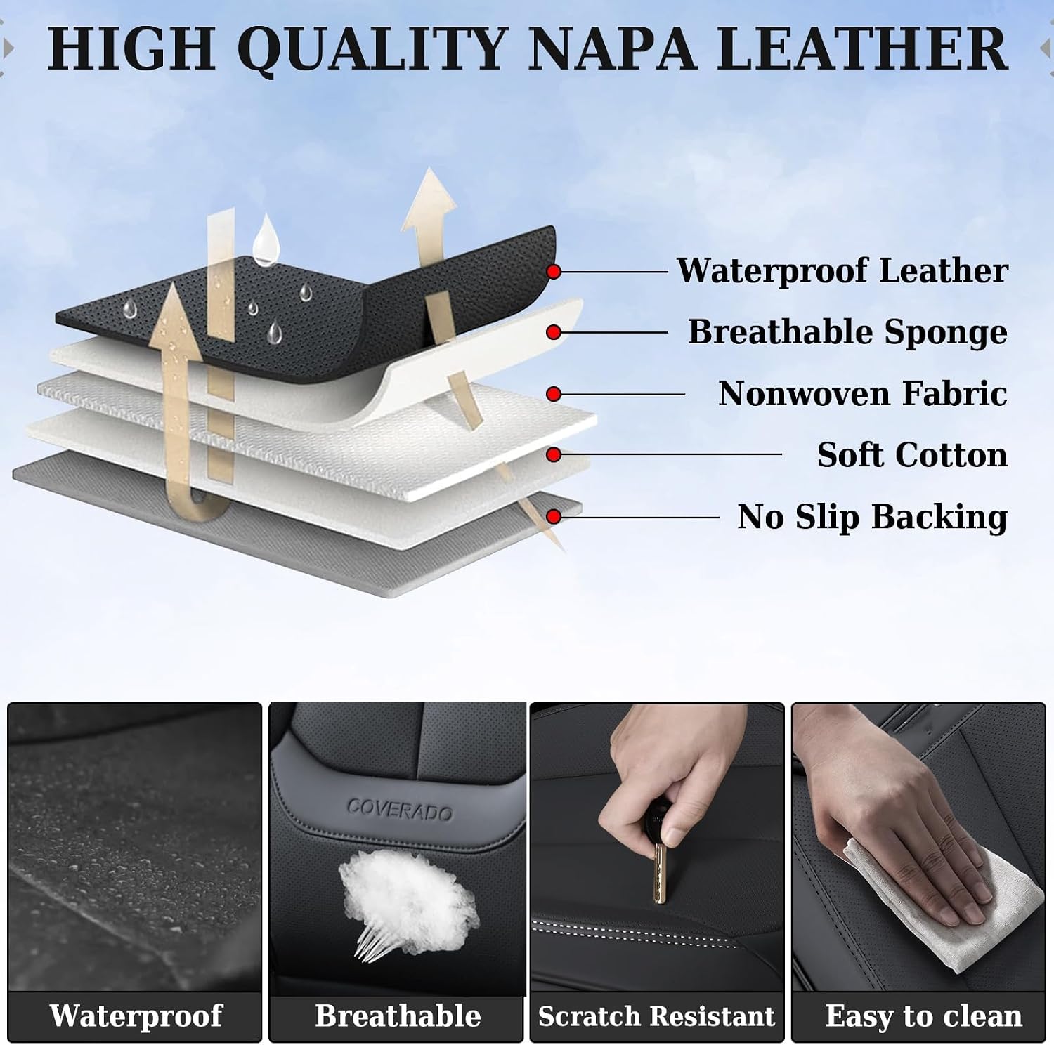 Thumbnail 6 de Coverado Complete Set of Car Seat Covers (Black) for 5-Seat Vehicles