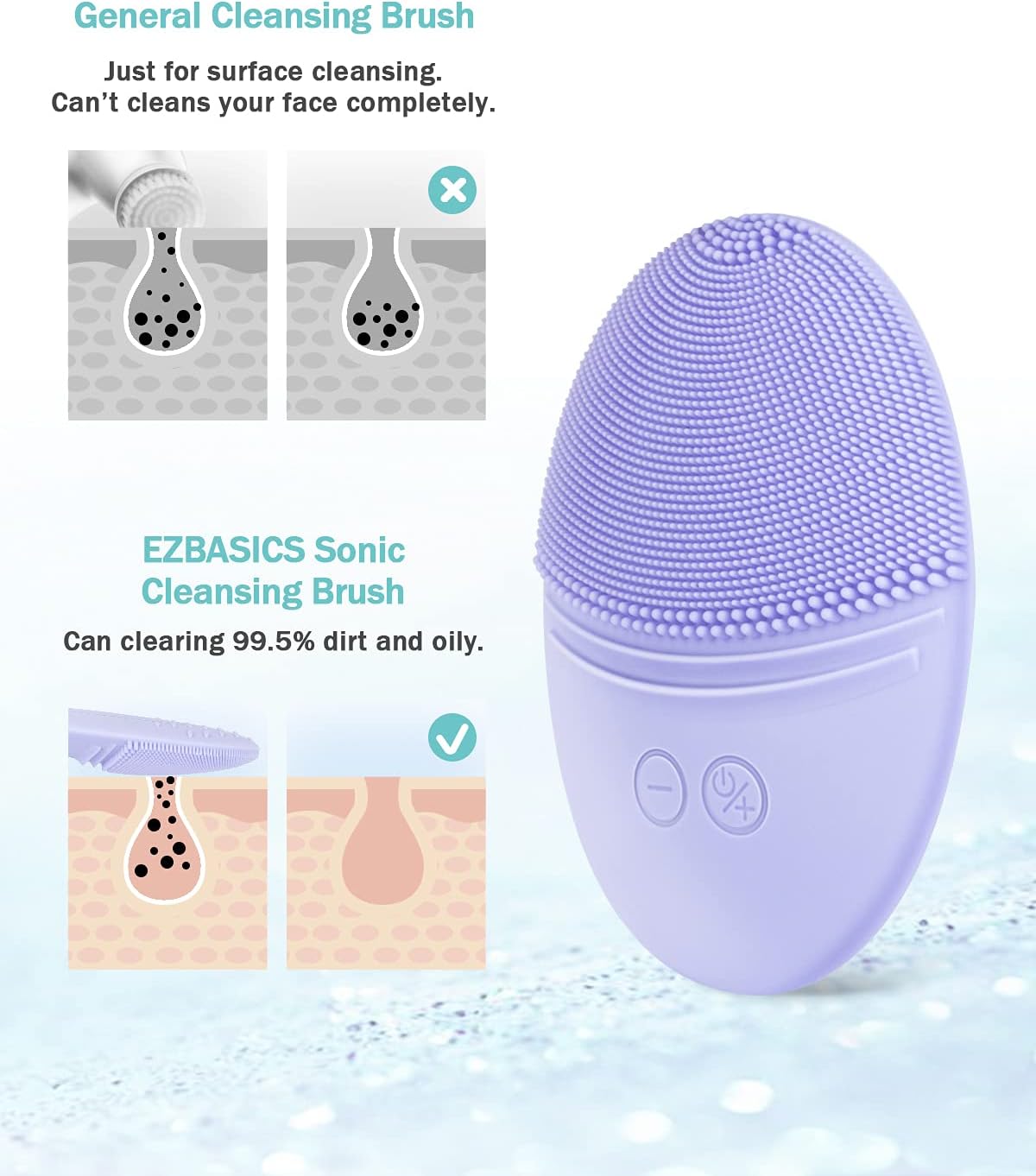 Detalle de EZBASICS KD303 Silicone Sonic Facial Cleansing Brush, Violet, Waterproof