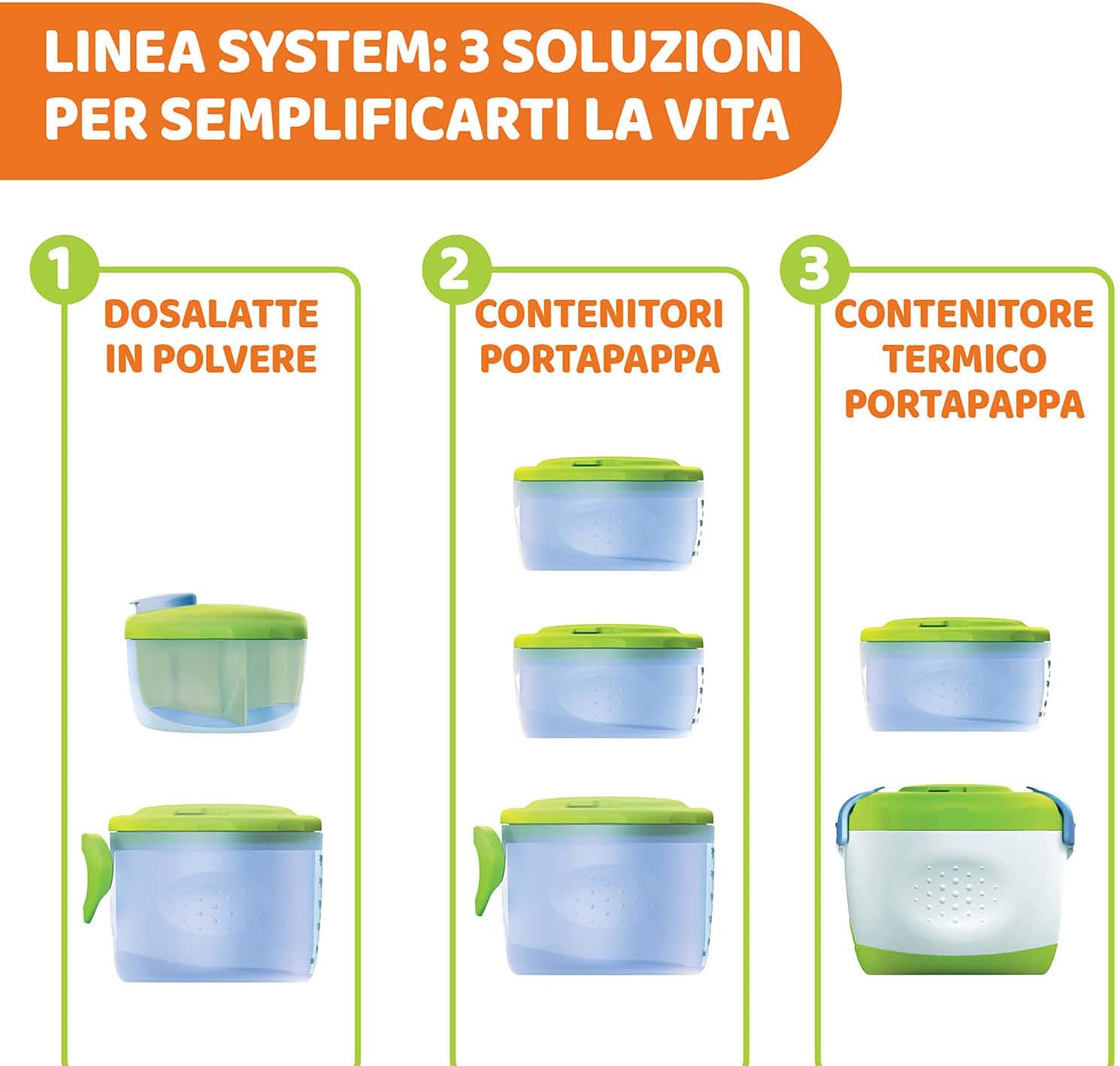 Detalle de Chicco Thermos Portapappa System Easy Meal 350 ml – kit completo per pappa calda o fredda