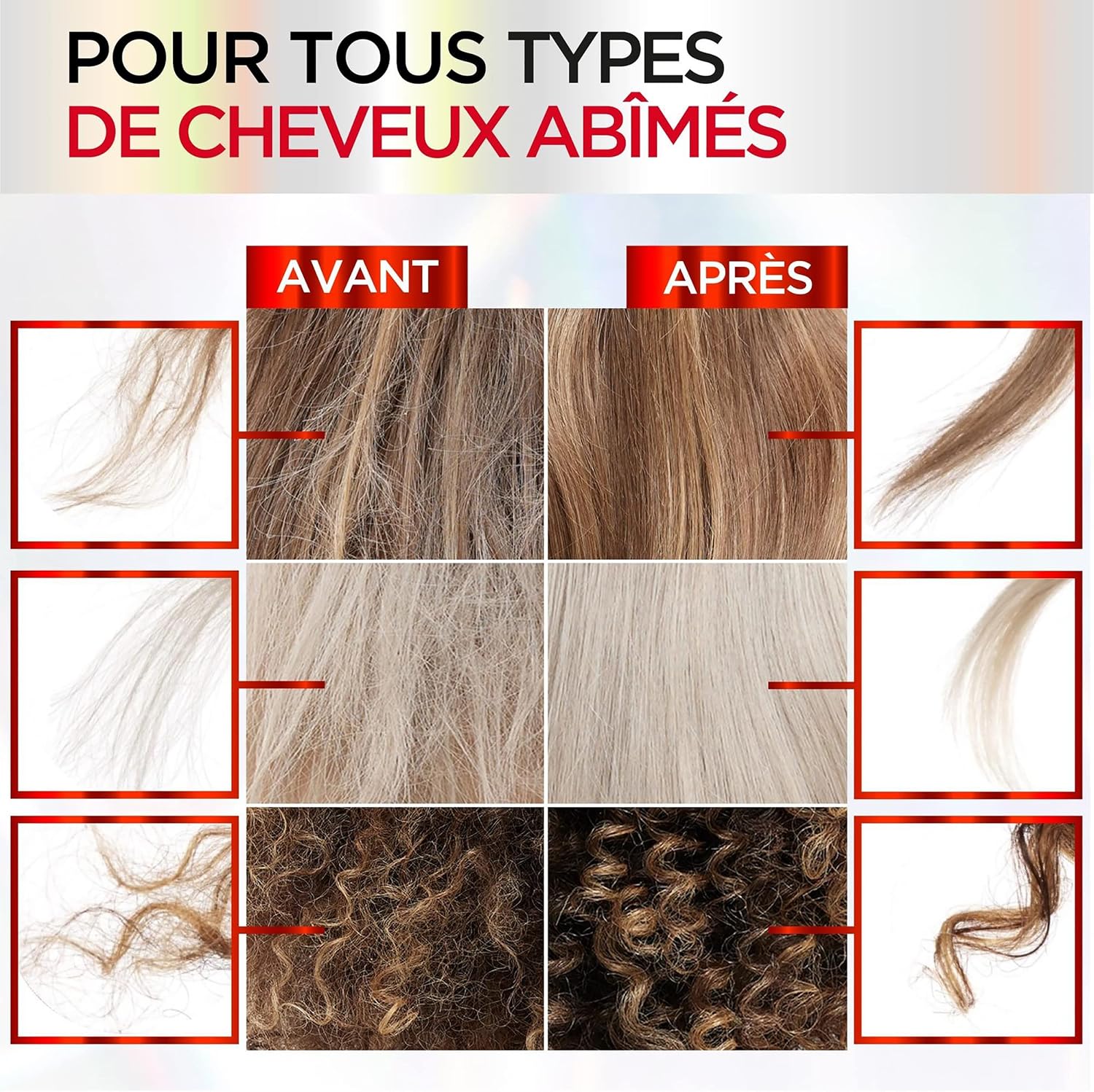 Thumbnail 6 de L’Oréal Paris Elseve Pro Bond Repair SOS Pre-Shampoo 200 ml – Rigenera i Ponti Interni dei Capelli
