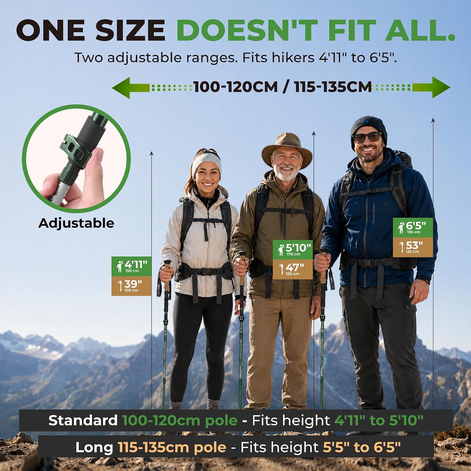 Detalle 2 de TREKOLOGY Trek-Z Folding Trekking Poles, Adjustable Aluminum, Cork Green