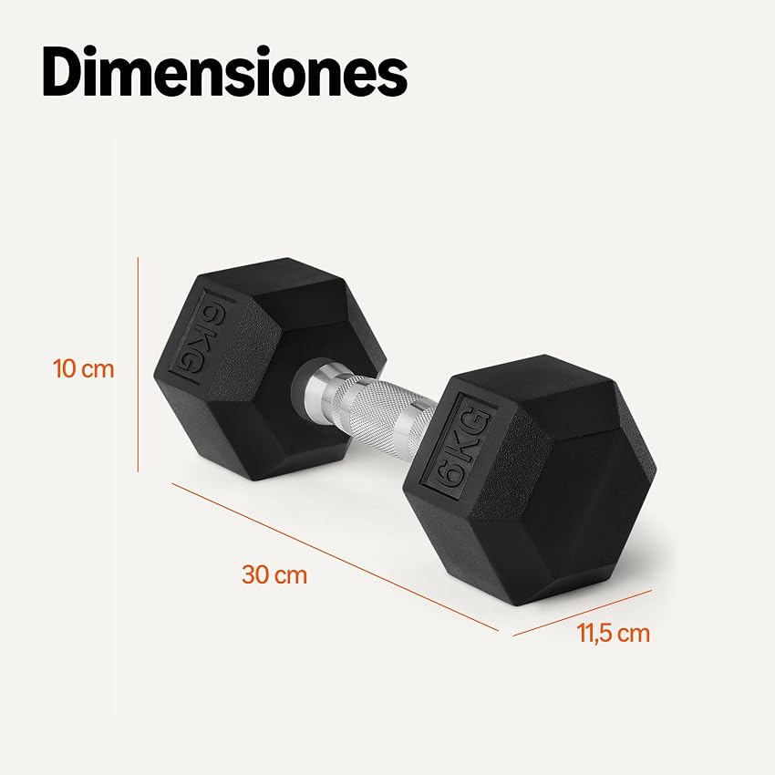 Detalle 1 de Amazon Basics Set de mancuernas 6 kg 🏋