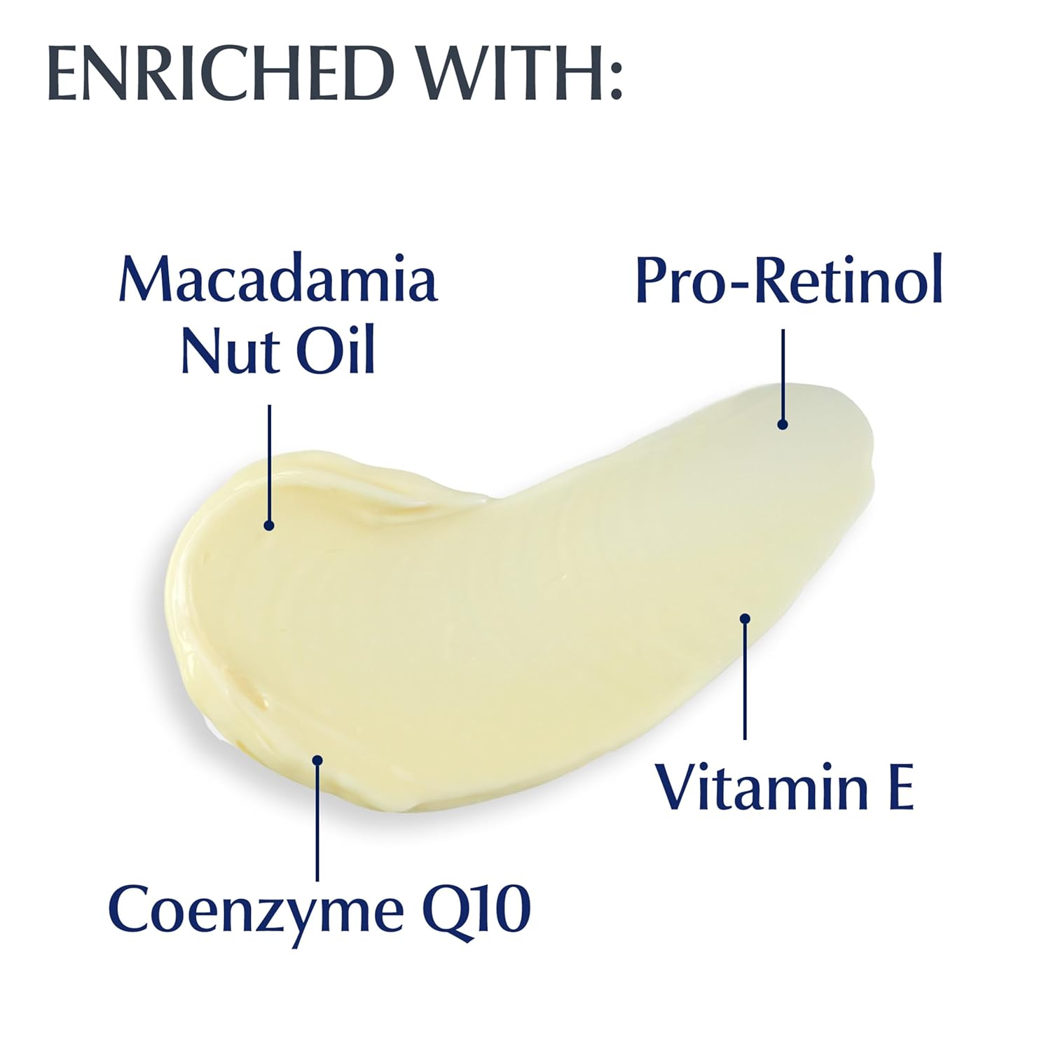 Detalle de Eucerin Q10 Anti-Wrinkle Night Cream + Pro-Retinol (Sensitive Skin) Jar, 1.7 oz