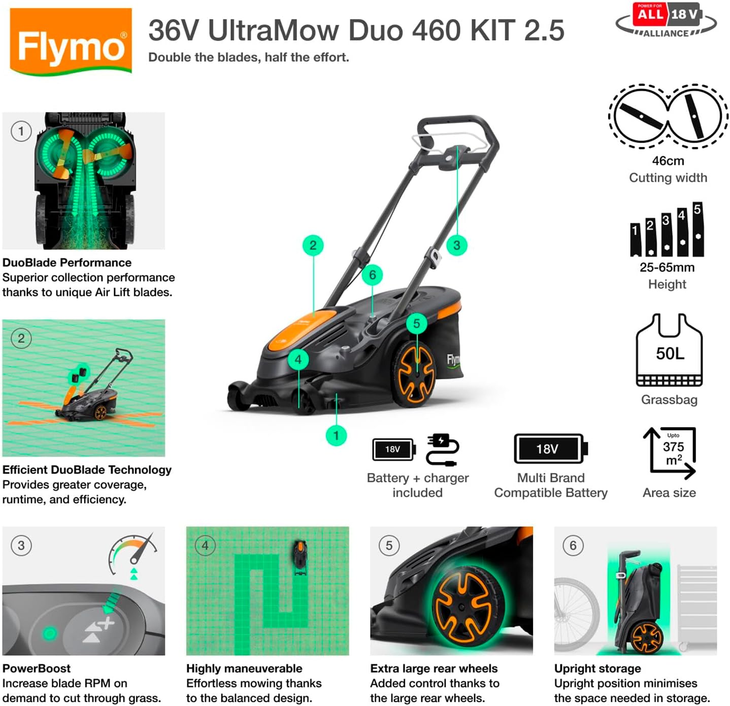 Thumbnail 1 de Flymo 36V UltraMow Duo 460 Cordless Lawn Mower review