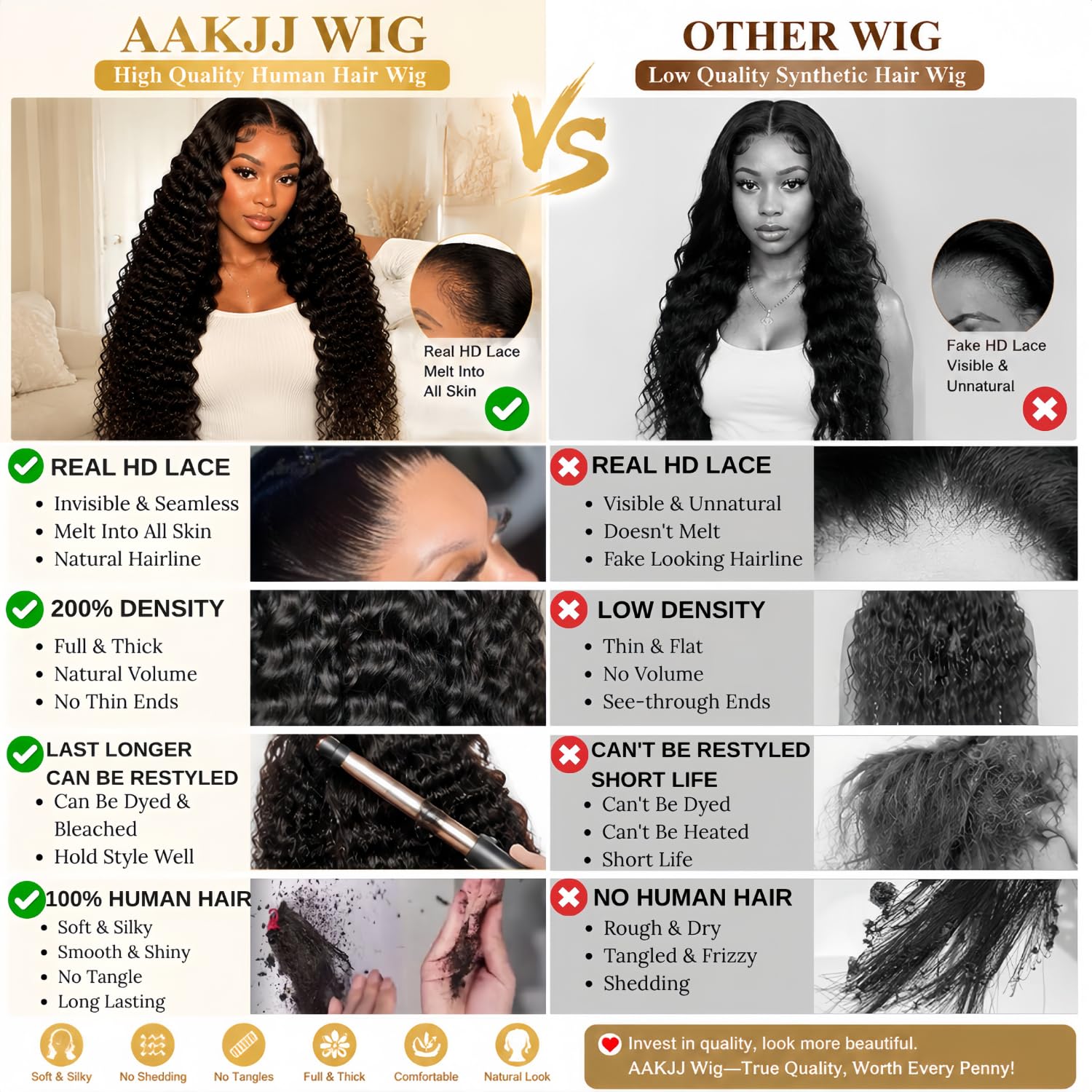 Detalle de AAKJJ Deep Wave 13x4 HD Lace Front Wig (200% Density) — Glueless, Pre-Plucked, 26 Inch