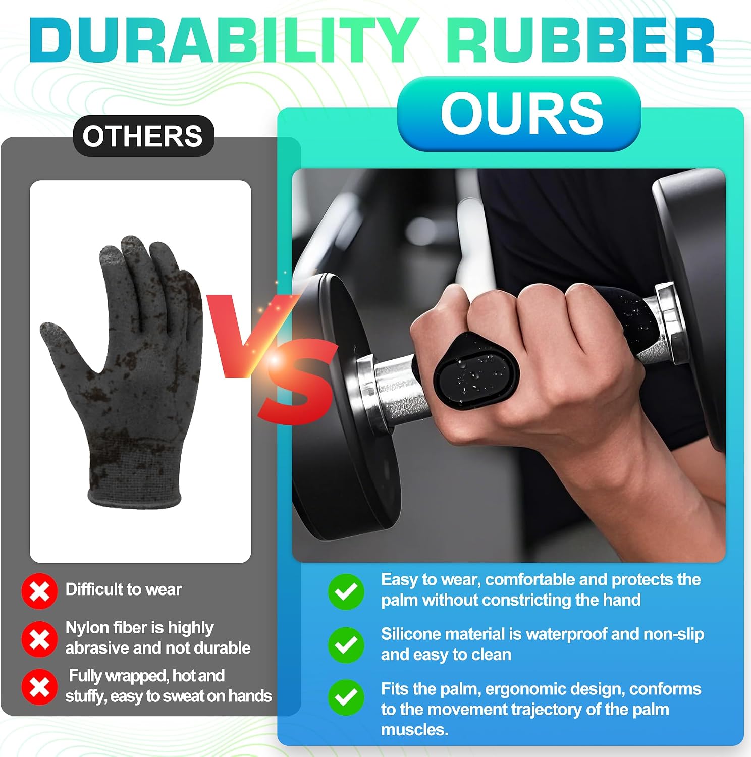 Detalle de MYUDEGEAS Rubber Weightlifting Grips, Fingerless, Ambidextrous, Black