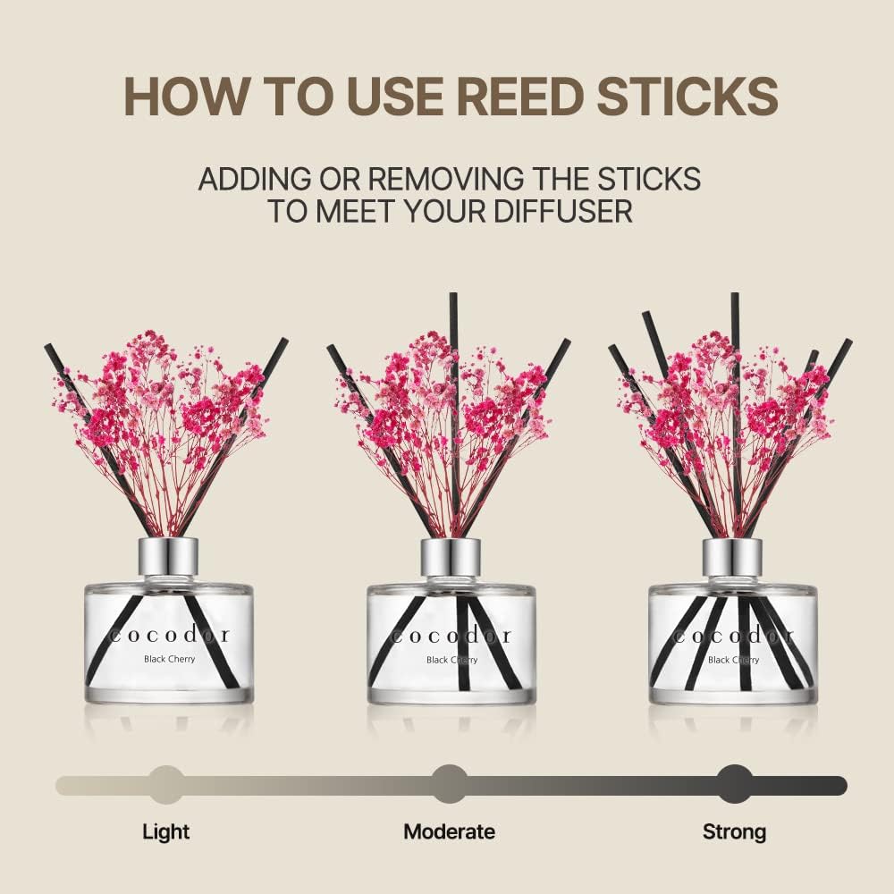 Detalle de Cocod'or PCOFL200WHEX Flower Reed Diffuser Set, 6.7 fl oz White Jasmine