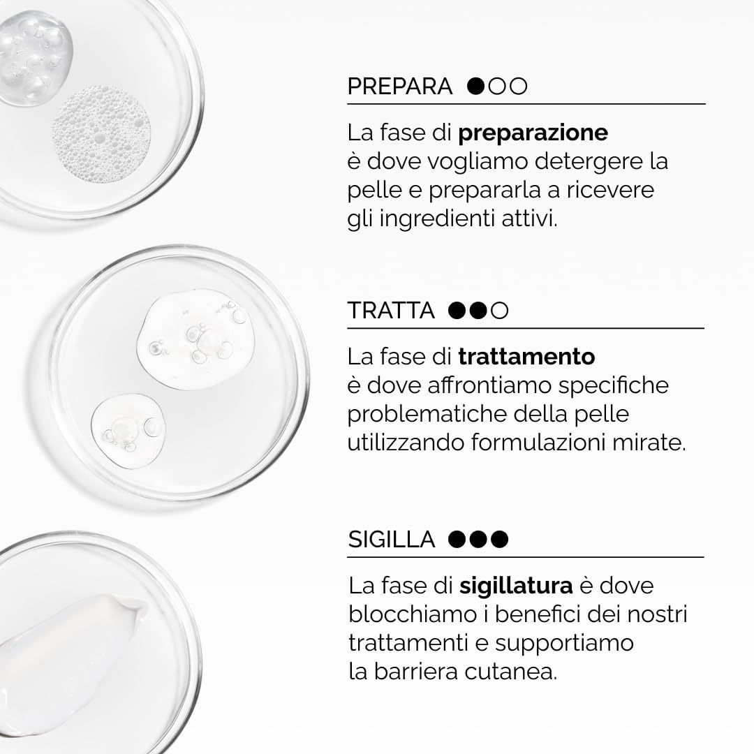 Thumbnail 5 de The Ordinary Natural Moisturizing Factors + Inulin Body Lotion, lozione corpo idratante leggera 240 ml