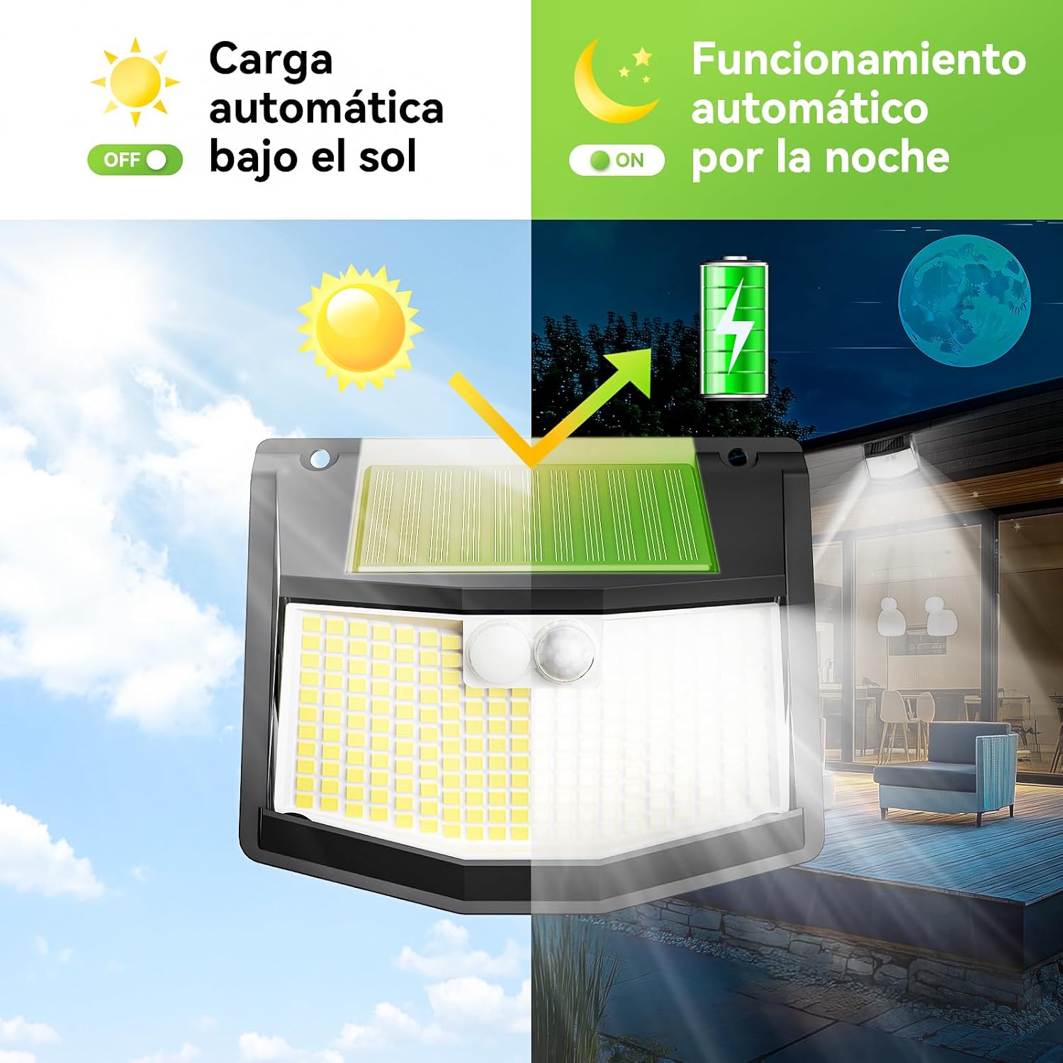 Detalle 2 de Luci LED Solare Esterno Giardino CZHHMART 248 LED con Pannello Solare