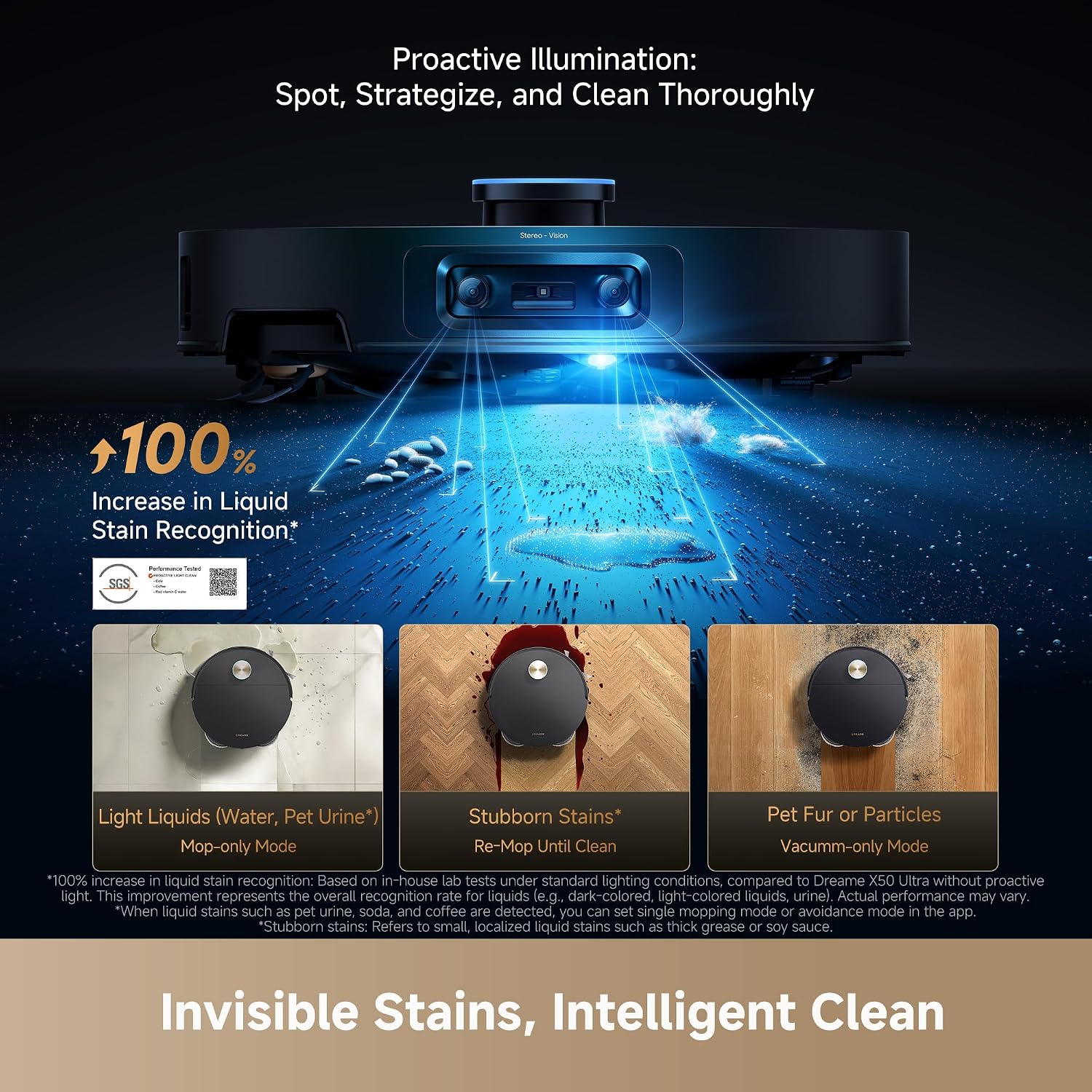 Detalle de Dreame robot vacuum X60 Max Ultra Complete