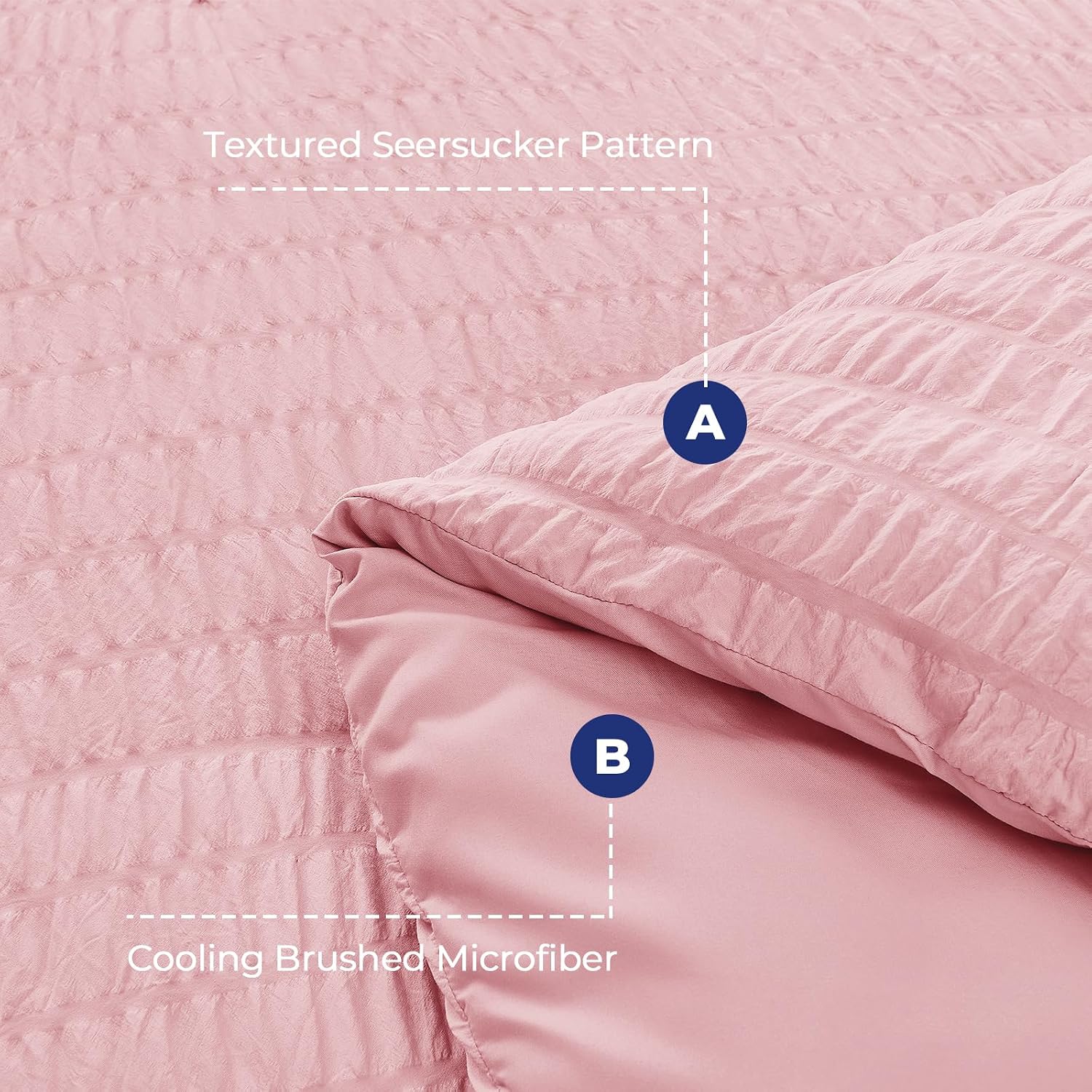 Detalle de HYMOKEGE Queen Seersucker Comforter Set, 7-Piece Pink Microfiber Bedding