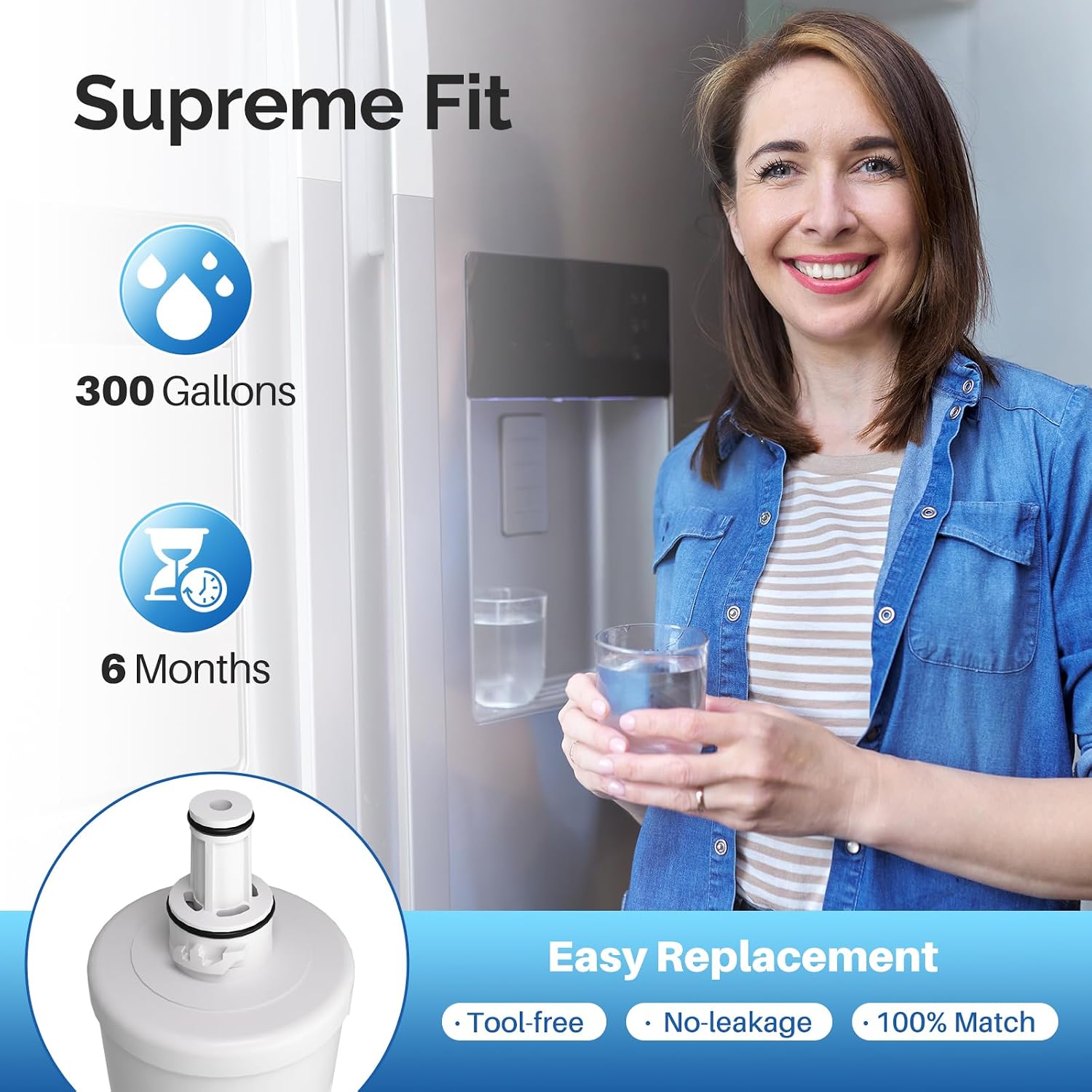 Thumbnail 6 de ICEPURE RWF1100A Refrigerator Water Filter, 3-Pack for Samsung-Compatible Models