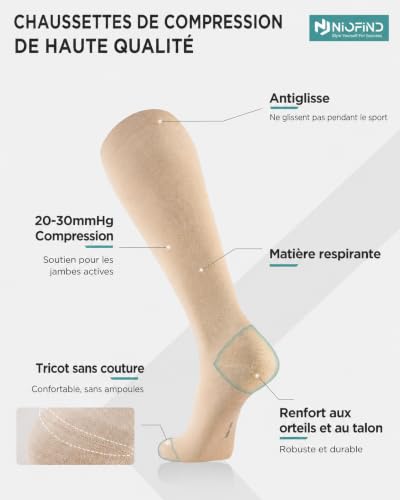 Detalle de Niofind Chaussettes de Compression Homme & Femme – 2 paires, 65% coton