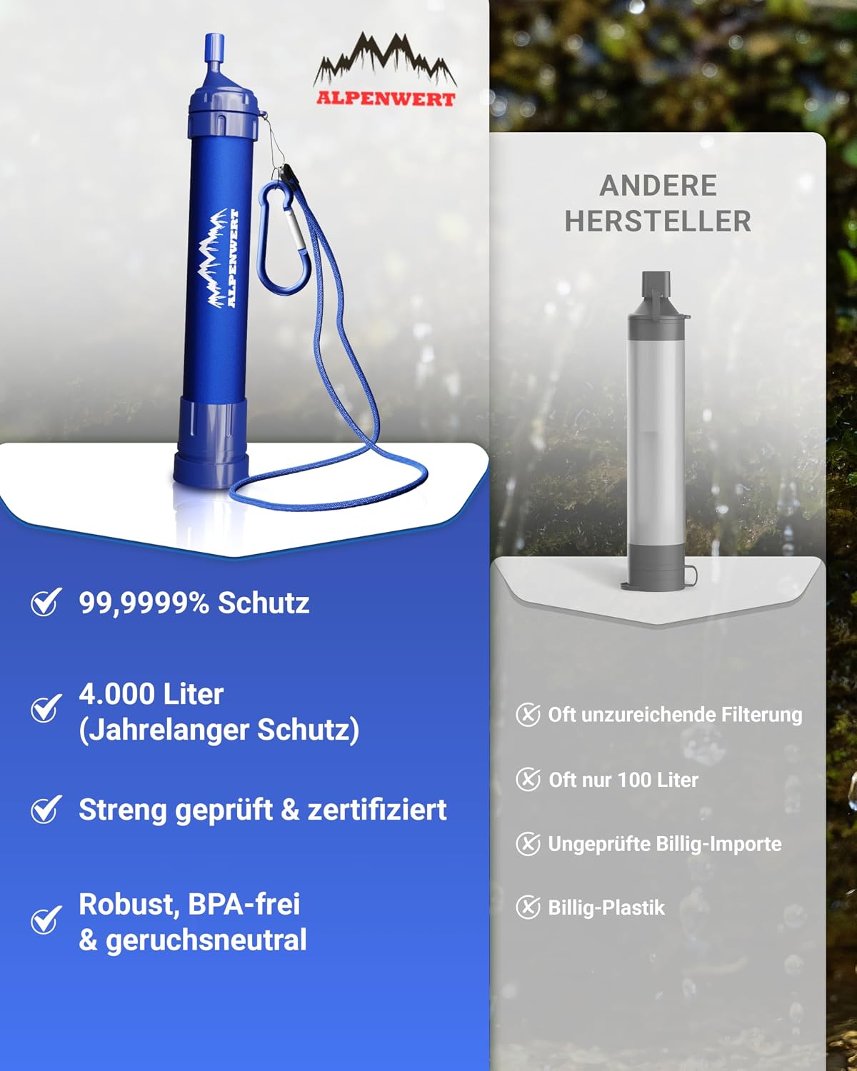 Thumbnail 5 de ALPENWERT Wasserfilter 4000 L Outdoor đ§