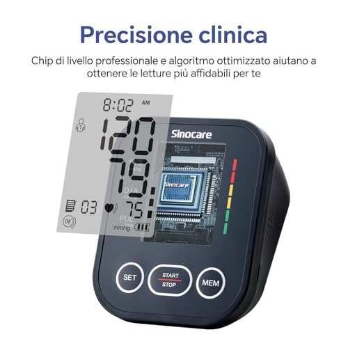 Detalle de Sinocare Misuratore di Pressione da Braccio (22-42 cm) con Indicatore di Rischio e Memoria Doppia