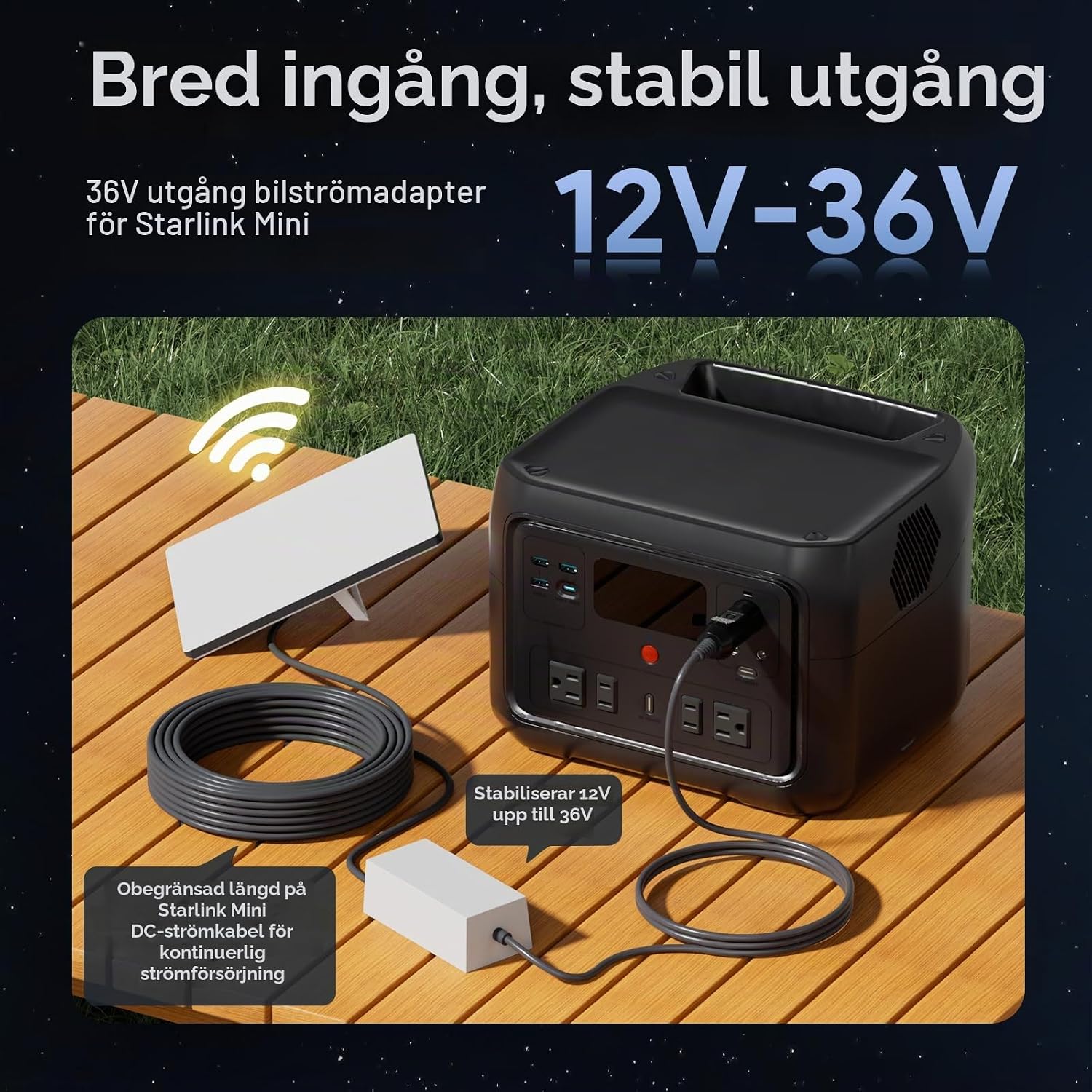Detalle de EDUP Starlink Mini-biladapter 36 V med 12–36 V DC-ingång