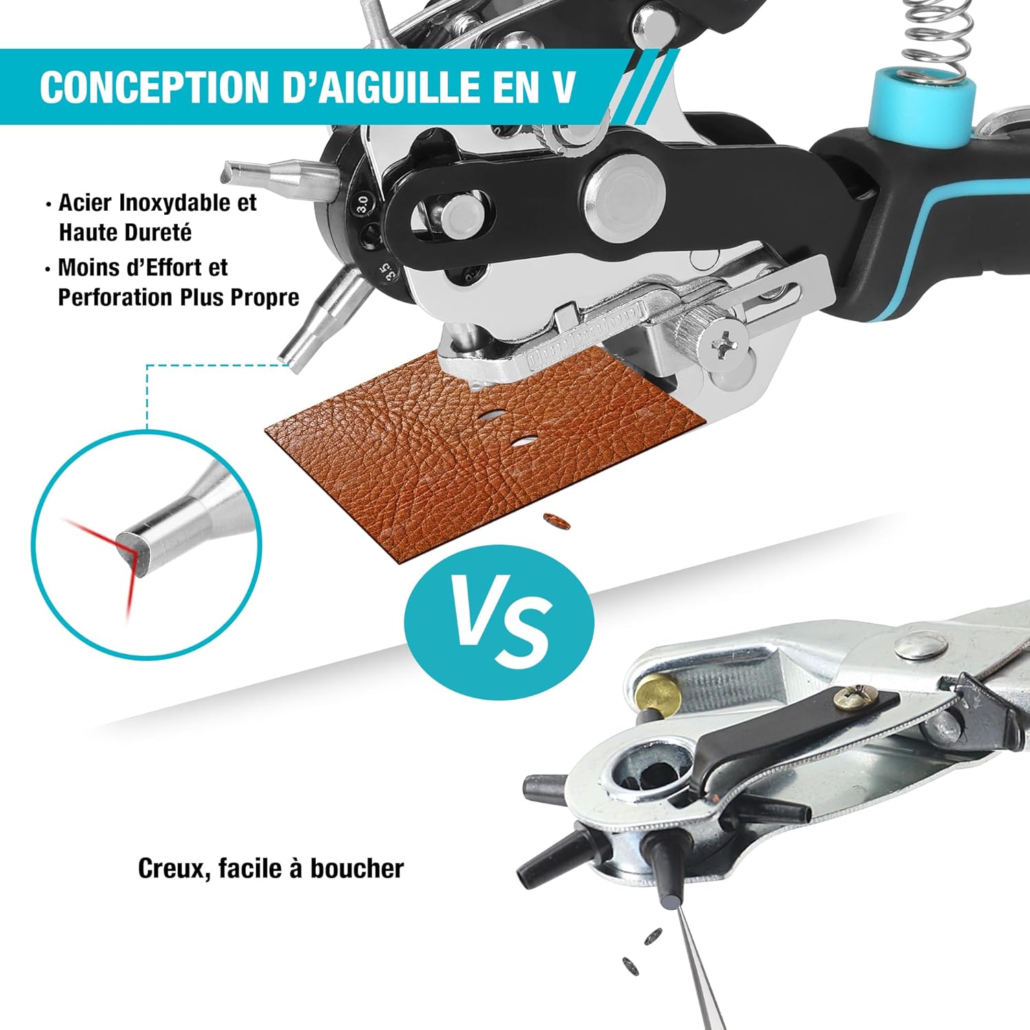 Detalle de DURATECH Pince Perforatrice Rotative à 6 tailles de poinçon – Perforation précise pour cuir, tissu, papier et plus
